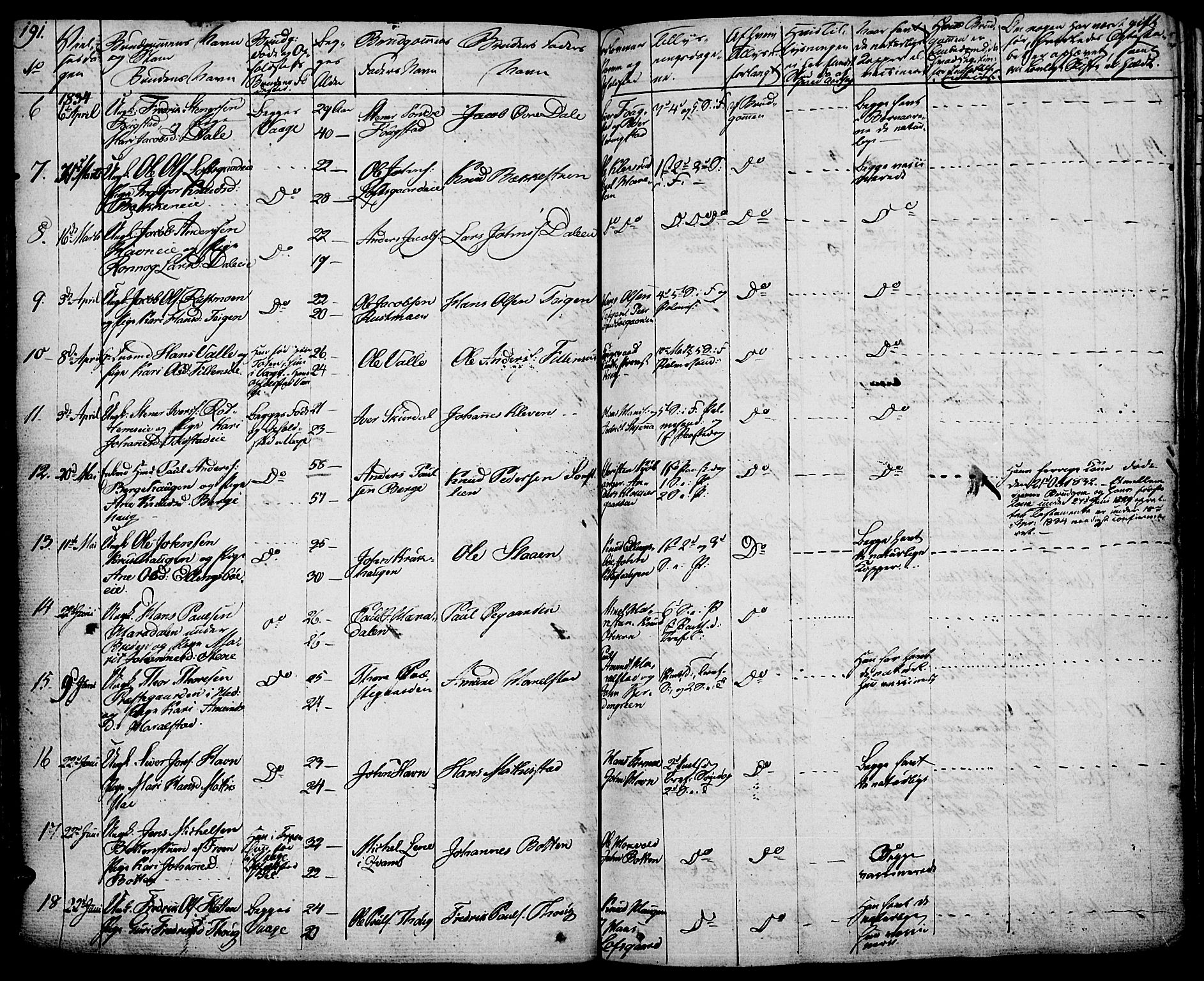 Vågå prestekontor, SAH/PREST-076/H/Ha/Haa/L0004: Parish register (official) no. 4 /1, 1827-1842, p. 191