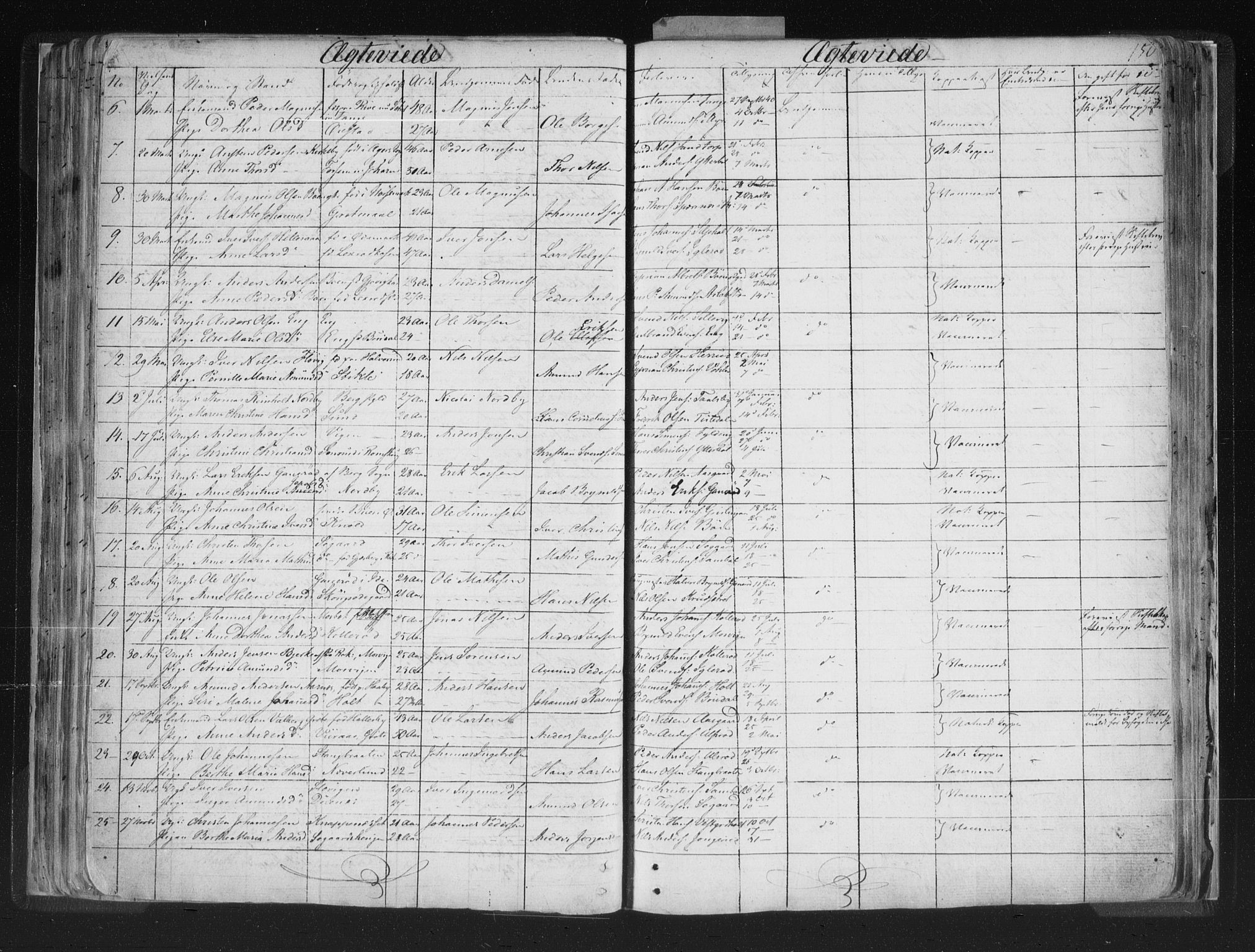 Aremark prestekontor Kirkebøker, SAO/A-10899/F/Fc/L0002: Parish register (official) no. III 2, 1834-1849, p. 150