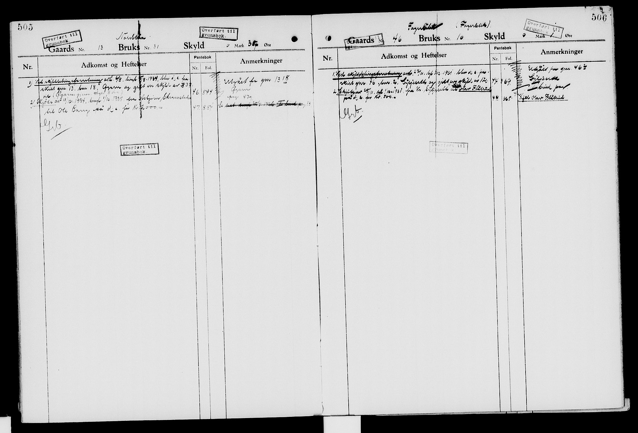Nord-Hedmark sorenskriveri, SAH/TING-012/H/Ha/Had/Hade/L0007: Mortgage register no. 4.7, 1924-1940, p. 505-506