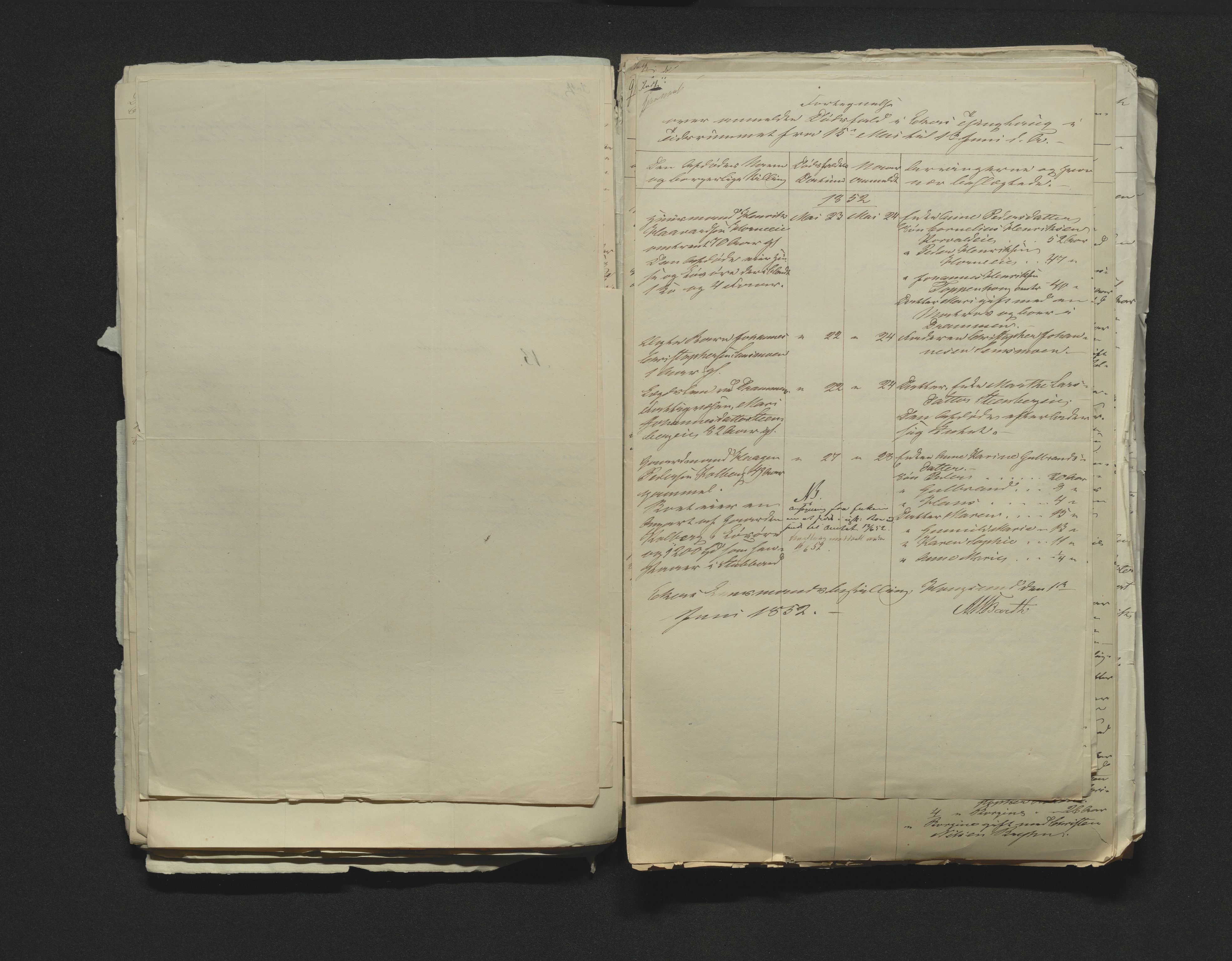 Eiker, Modum og Sigdal sorenskriveri, AV/SAKO-A-123/H/Ha/Hab/L0008: Dødsfallsmeldinger, 1850-1853