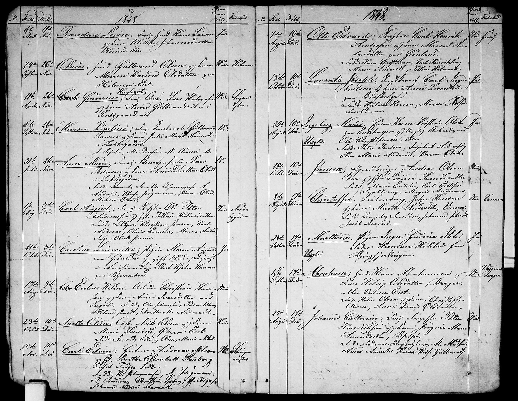 Aker prestekontor kirkebøker, SAO/A-10861/G/L0009: Parish register (copy) no. 9, 1848-1852, p. 12-13