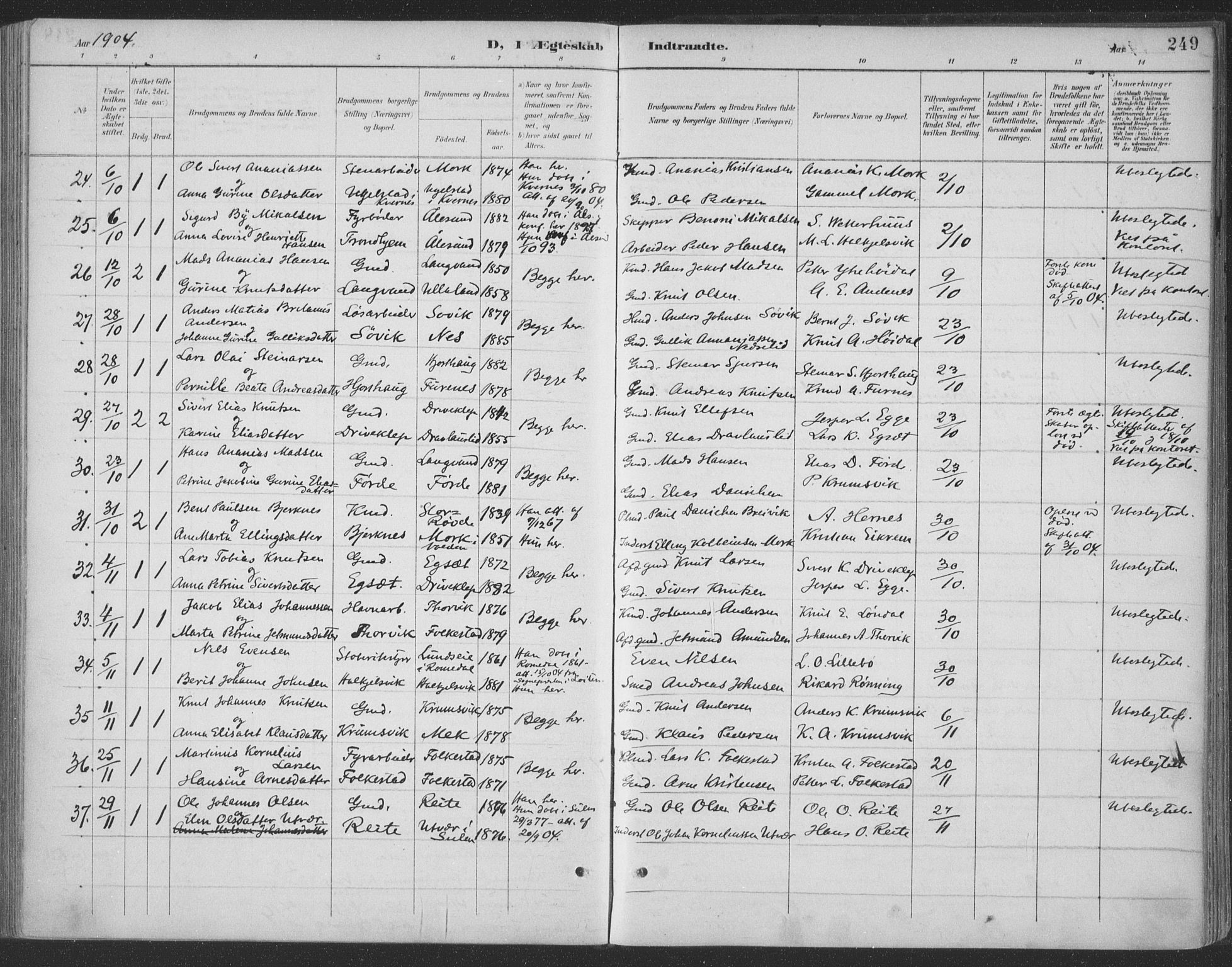 Ministerialprotokoller, klokkerbøker og fødselsregistre - Møre og Romsdal, AV/SAT-A-1454/511/L0142: Parish register (official) no. 511A09, 1891-1905, p. 249