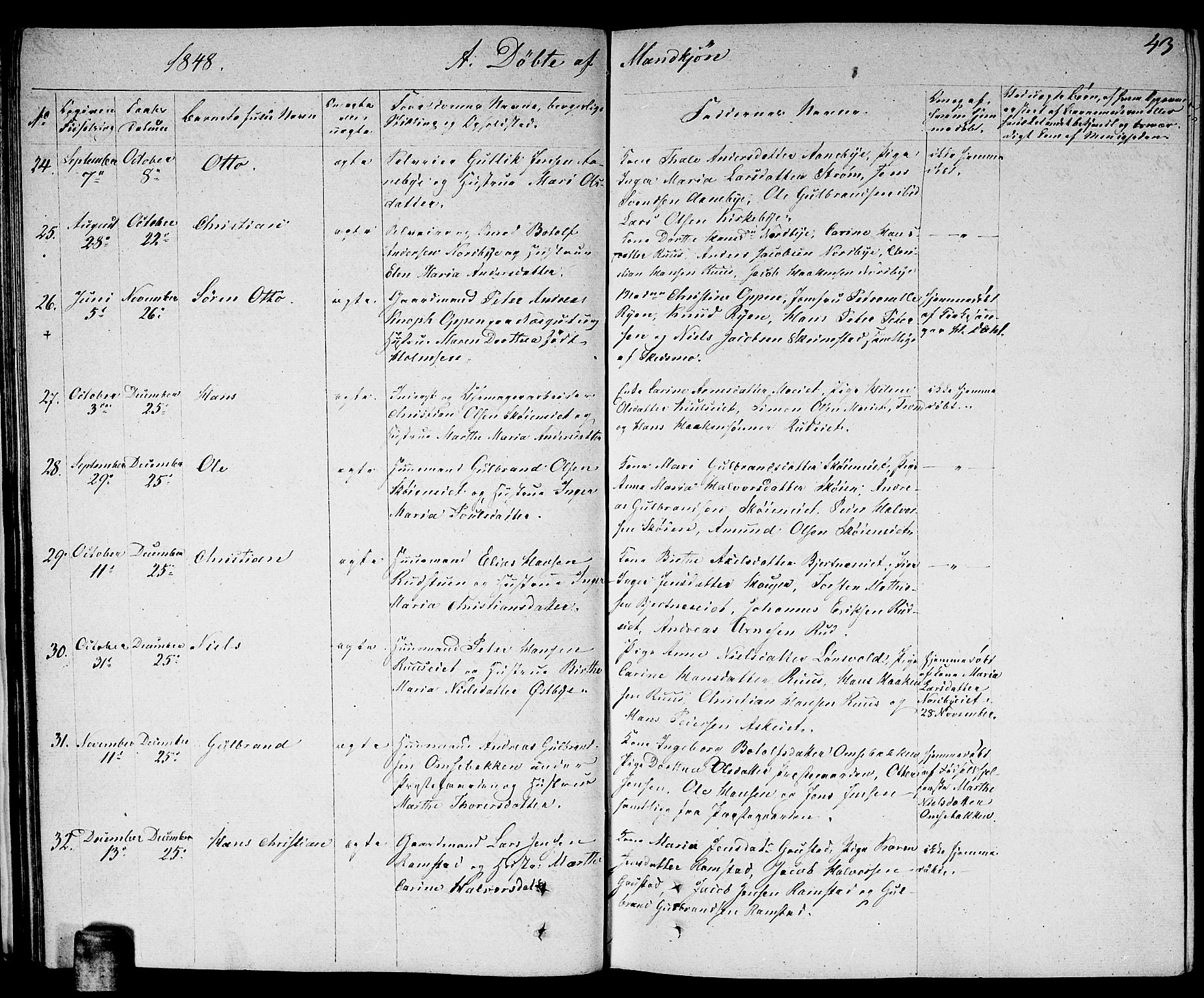 Nittedal prestekontor Kirkebøker, AV/SAO-A-10365a/F/Fa/L0004: Parish register (official) no. I 4, 1836-1849, p. 43