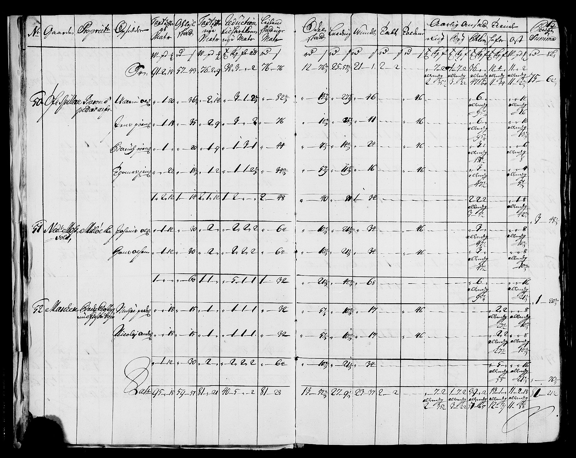 Rentekammeret inntil 1814, Realistisk ordnet avdeling, AV/RA-EA-4070/N/Nb/Nbf/L0171: Helgeland matrikkelprotokoll, 1723, p. 15