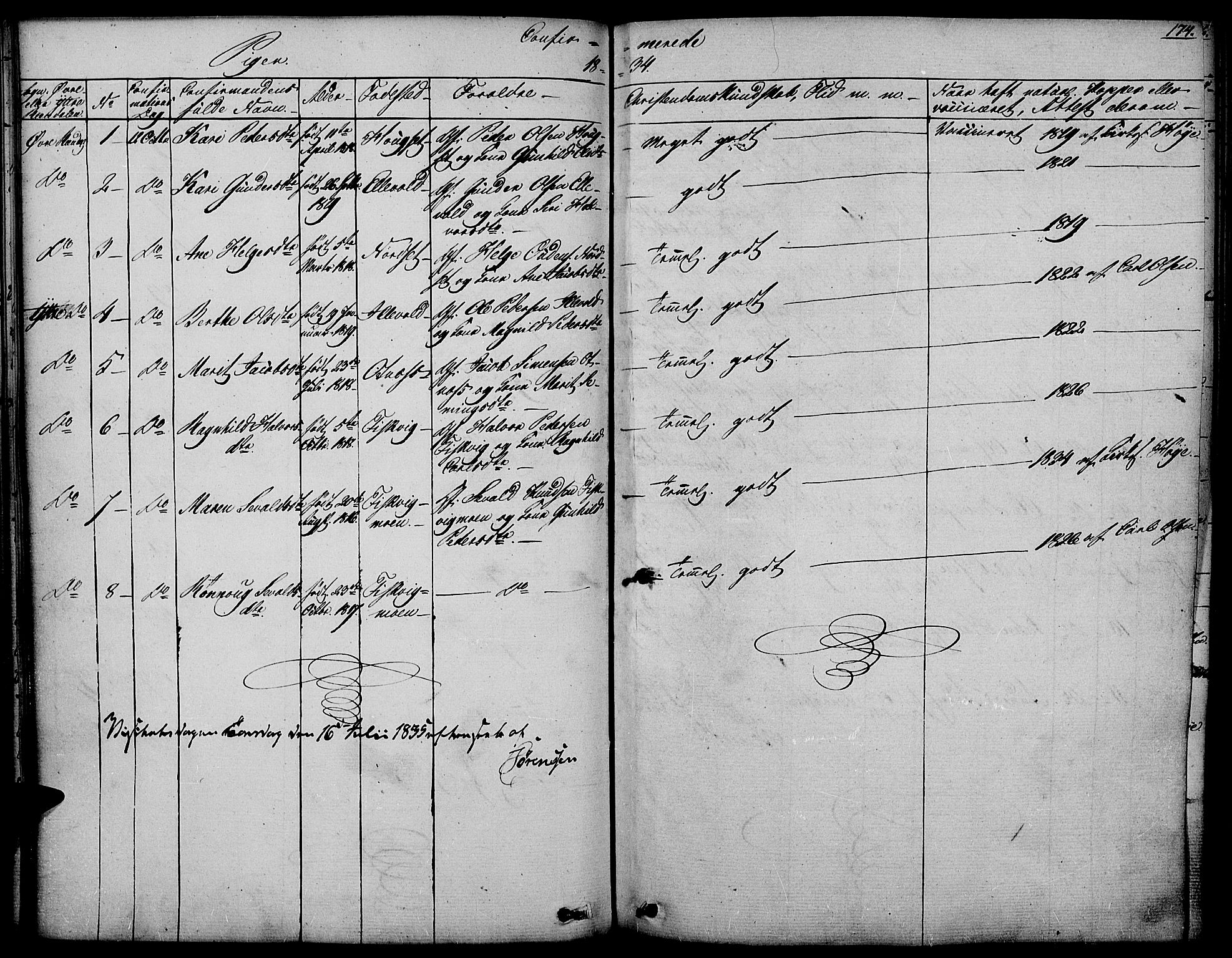 Rendalen prestekontor, AV/SAH-PREST-054/H/Ha/Haa/L0004: Parish register (official) no. 4, 1829-1852, p. 174