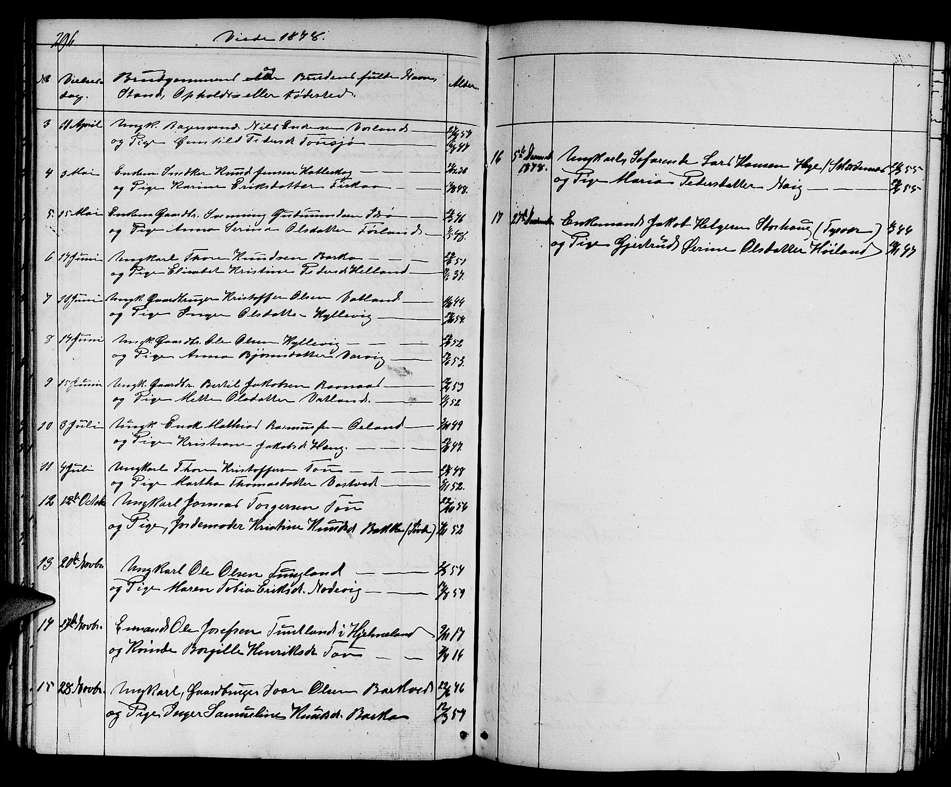 Strand sokneprestkontor, AV/SAST-A-101828/H/Ha/Hab/L0003: Parish register (copy) no. B 3, 1855-1881, p. 296