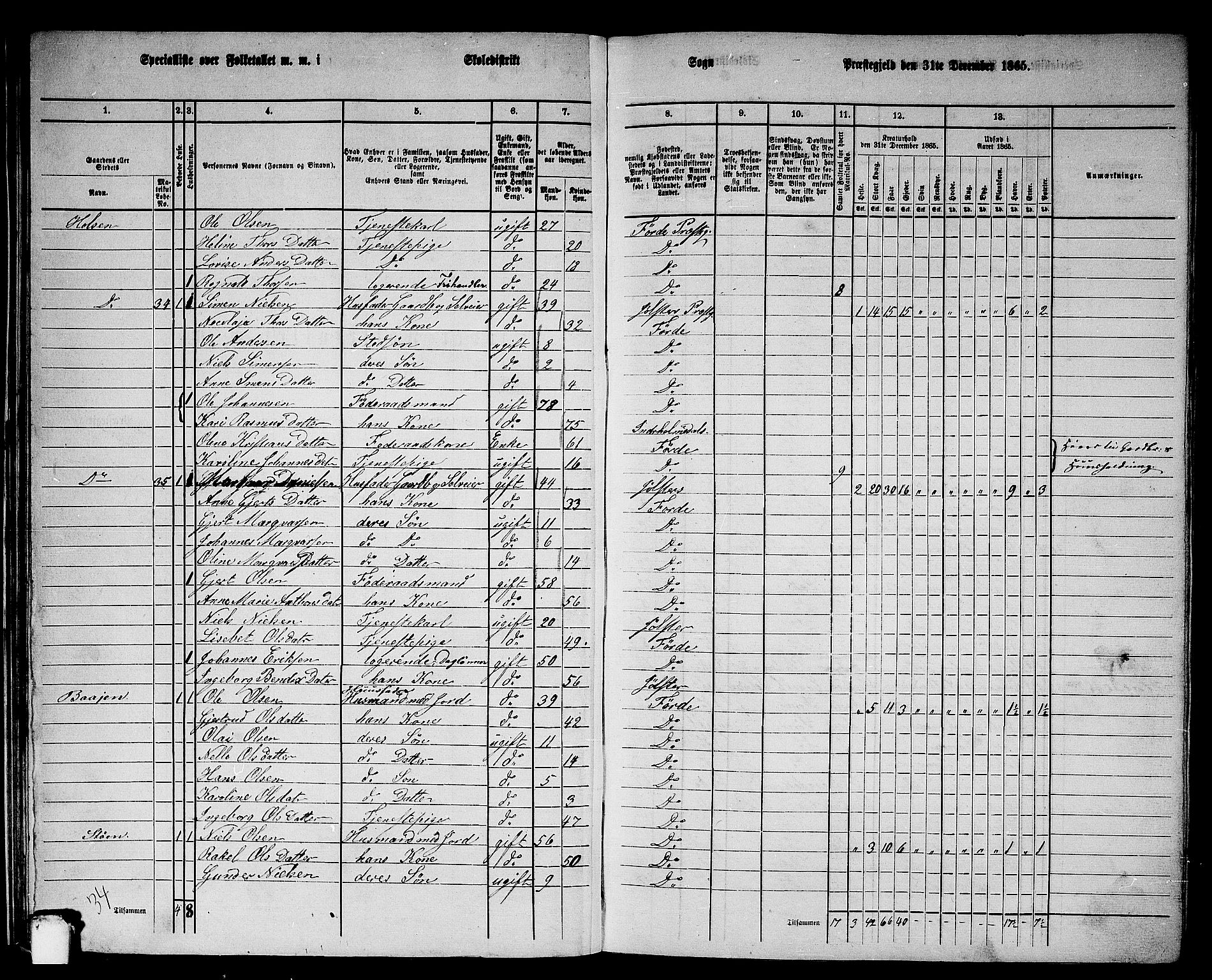 RA, 1865 census for Førde, 1865, p. 30