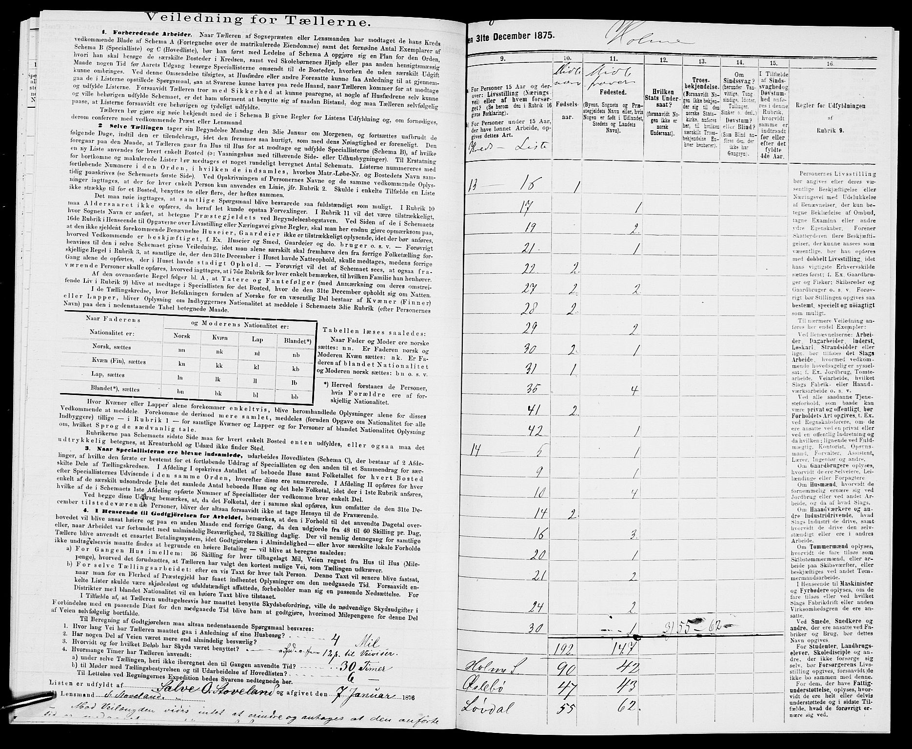 SAK, 1875 census for 1020P Holum, 1875, p. 35