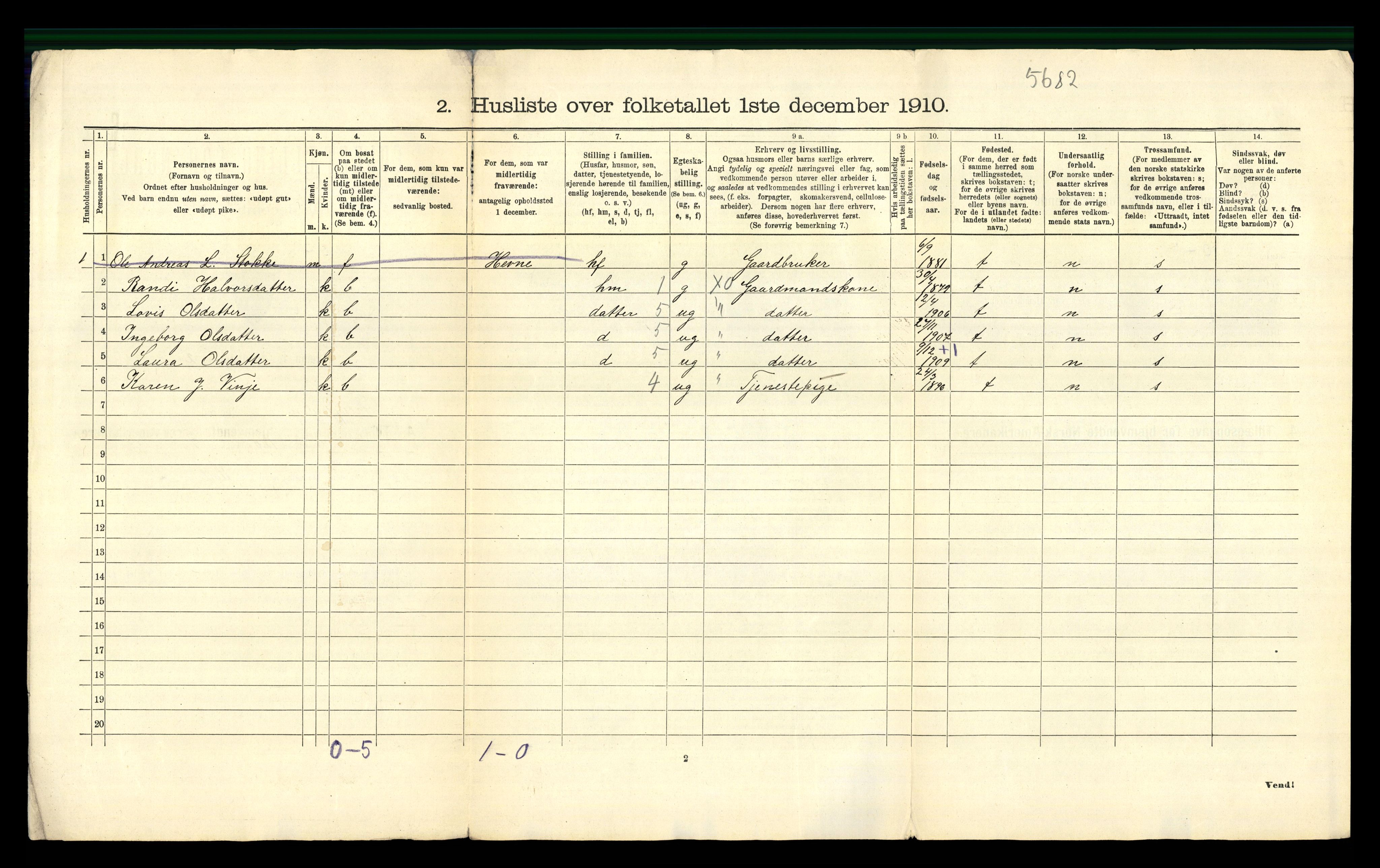 RA, 1910 census for Valsøyfjord, 1910, p. 24