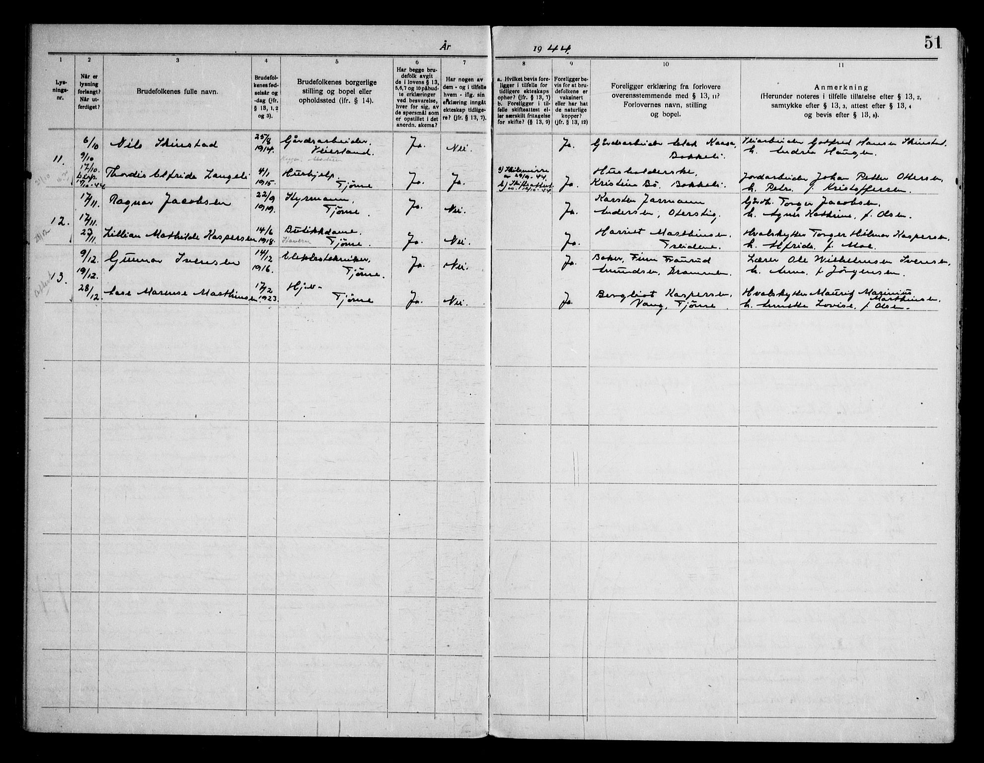 Tjøme kirkebøker, AV/SAKO-A-328/H/Ha/L0002: Banns register no. I 2, 1919-1962, p. 51