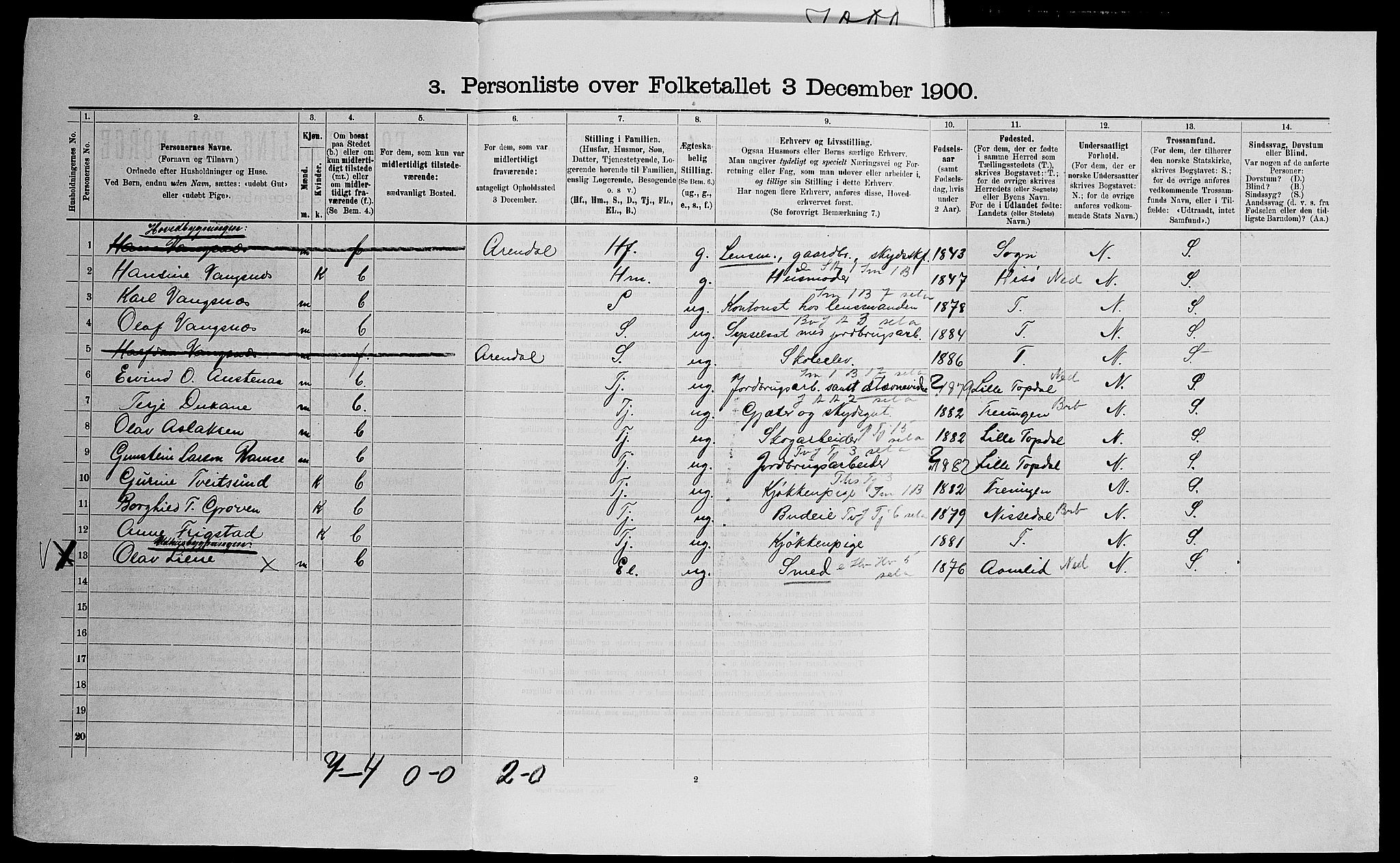 SAK, 1900 census for Mykland, 1900, p. 197