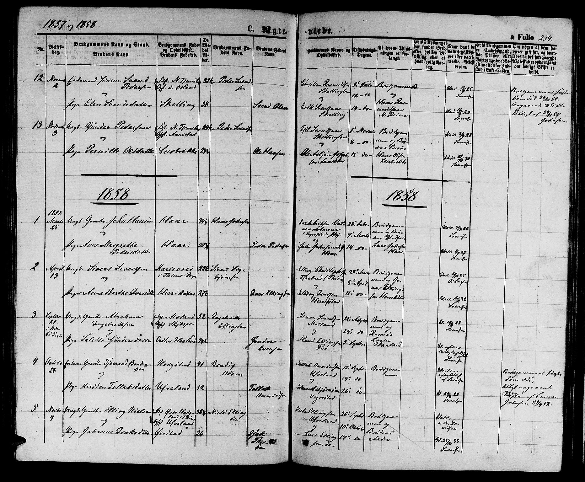 Hå sokneprestkontor, AV/SAST-A-101801/001/30BB/L0002: Parish register (copy) no. B 2, 1854-1883, p. 259