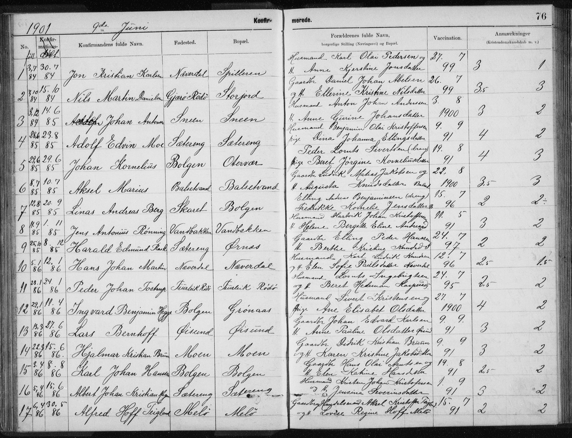 Ministerialprotokoller, klokkerbøker og fødselsregistre - Nordland, SAT/A-1459/843/L0637: Parish register (copy) no. 843C06, 1884-1908, p. 76