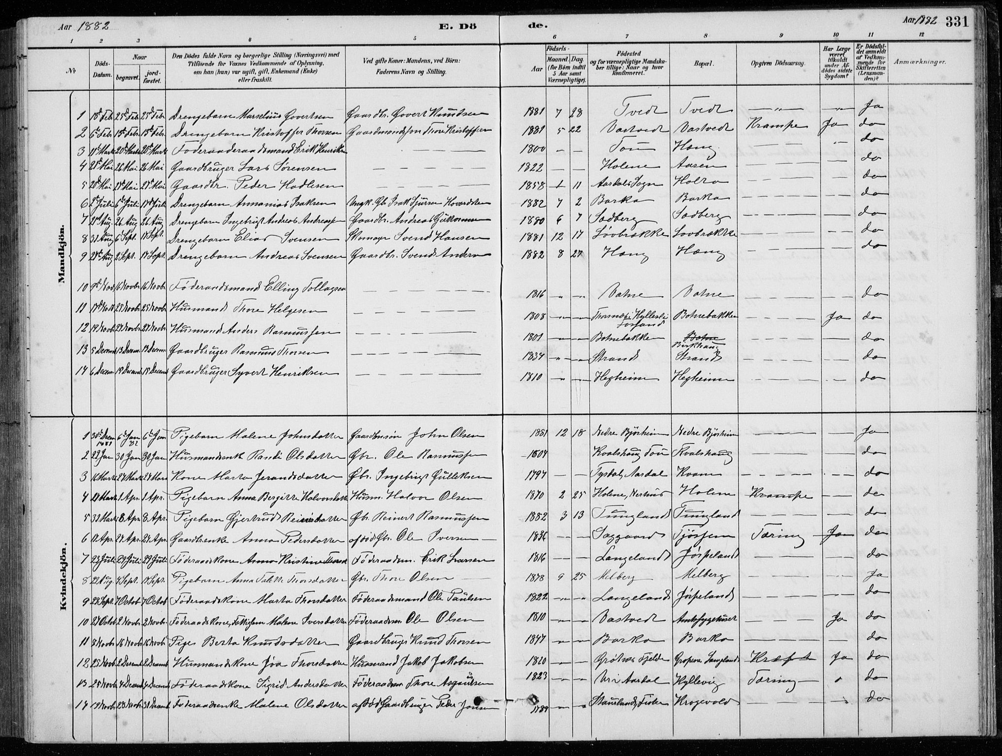 Strand sokneprestkontor, SAST/A-101828/H/Ha/Hab/L0004: Parish register (copy) no. B 4, 1878-1903, p. 331