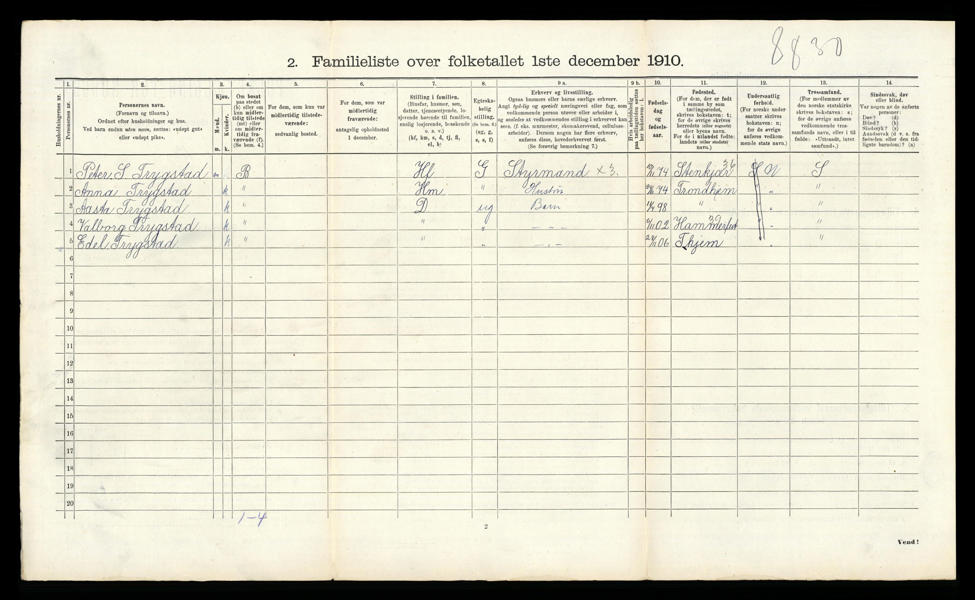 RA, 1910 census for Trondheim, 1910, p. 23638