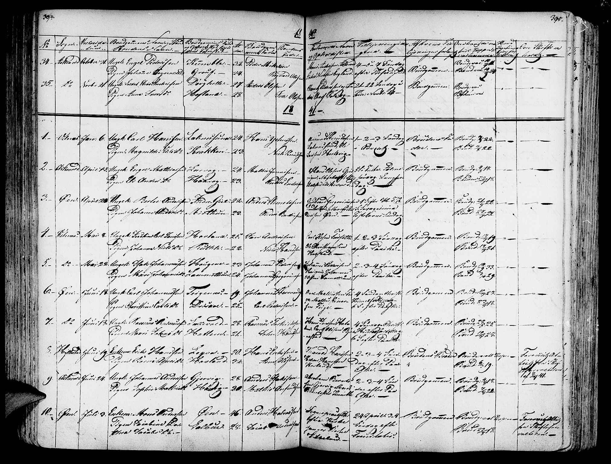 Askvoll sokneprestembete, SAB/A-79501/H/Haa/Haaa/L0010: Parish register (official) no. A 10, 1821-1844, p. 394-395