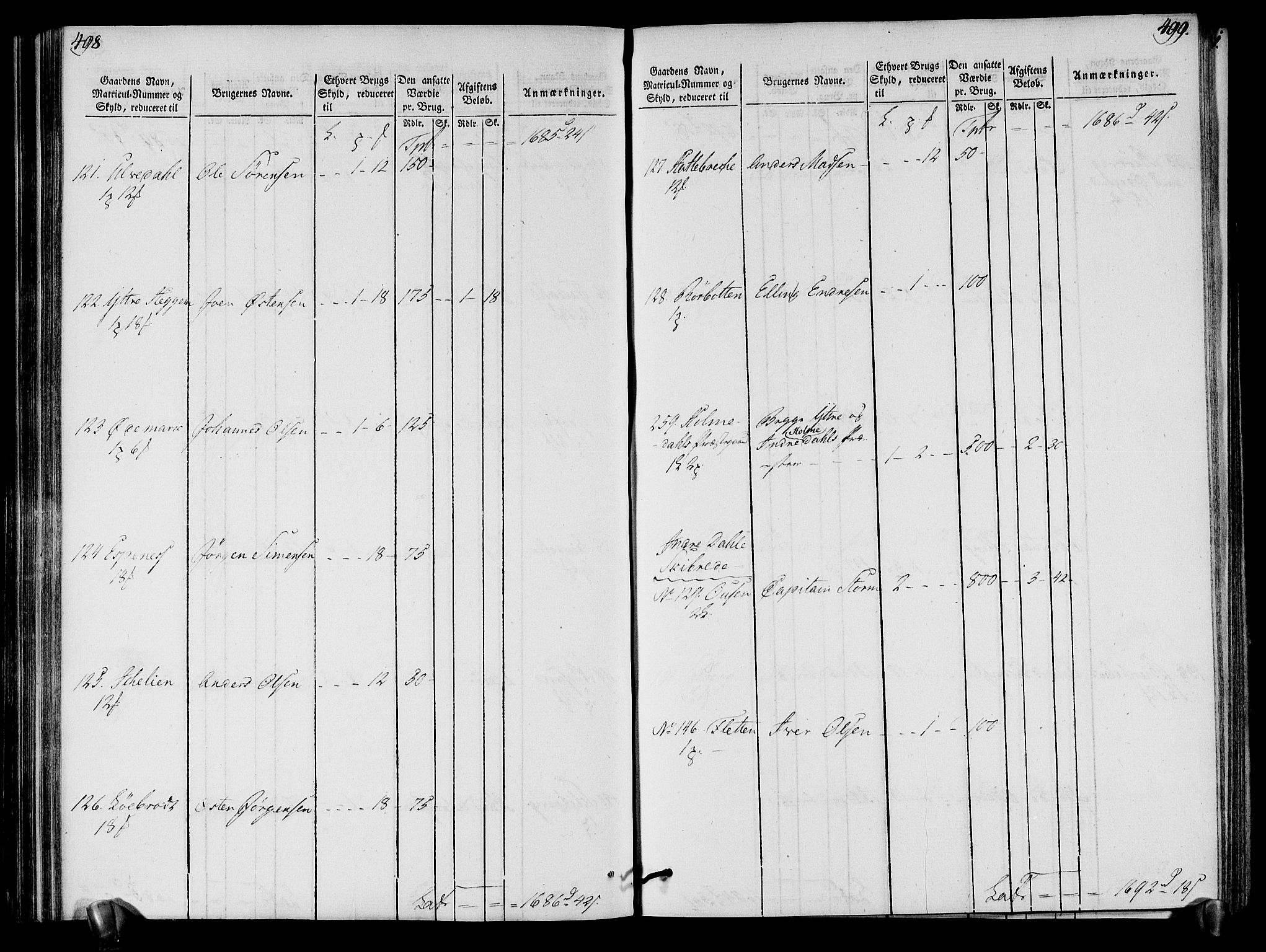 Rentekammeret inntil 1814, Realistisk ordnet avdeling, RA/EA-4070/N/Ne/Nea/L0121: Sunn- og Nordfjord fogderi. Oppebørselsregister, 1803-1804, p. 253