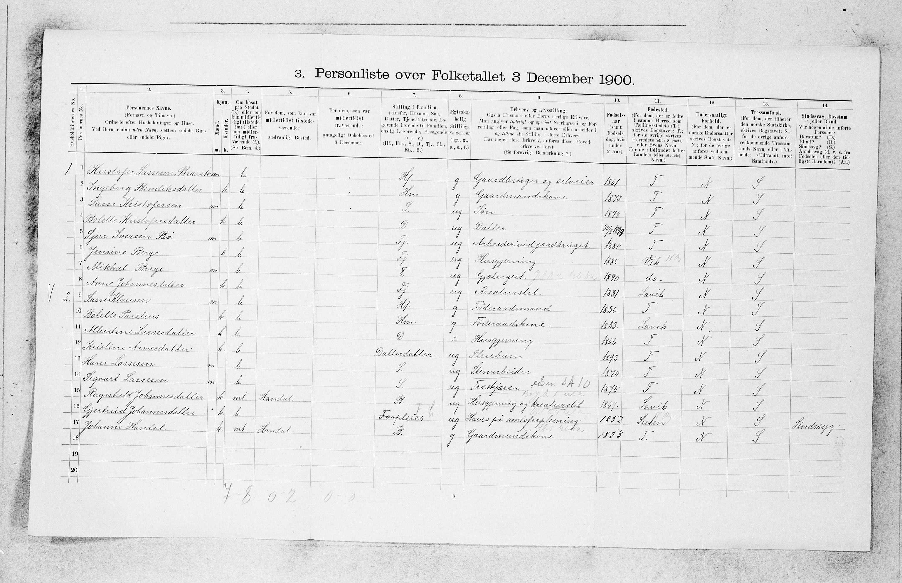 SAB, 1900 census for Hyllestad, 1900, p. 821