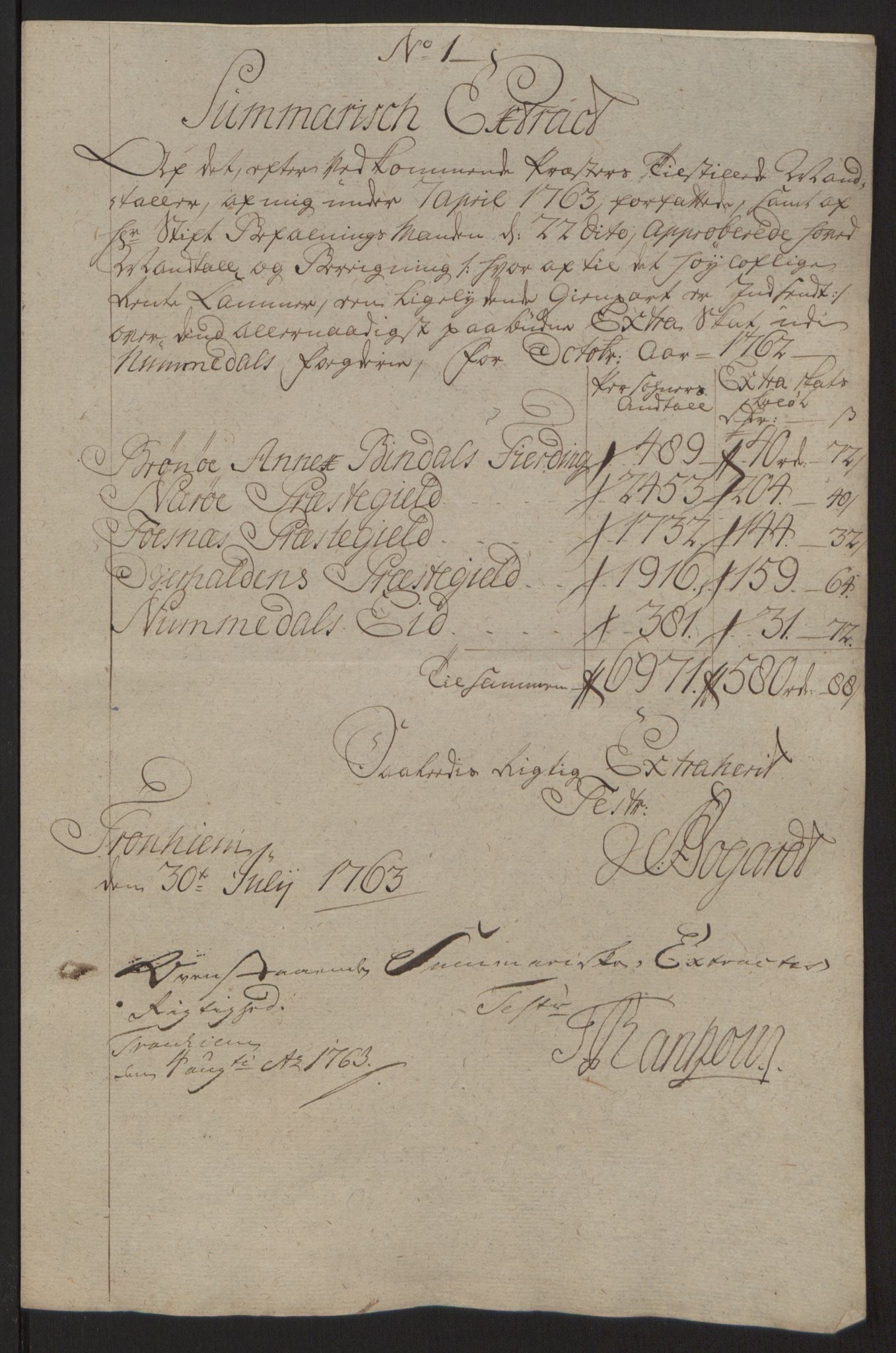 Rentekammeret inntil 1814, Reviderte regnskaper, Fogderegnskap, RA/EA-4092/R64/L4502: Ekstraskatten Namdal, 1762-1772, p. 39