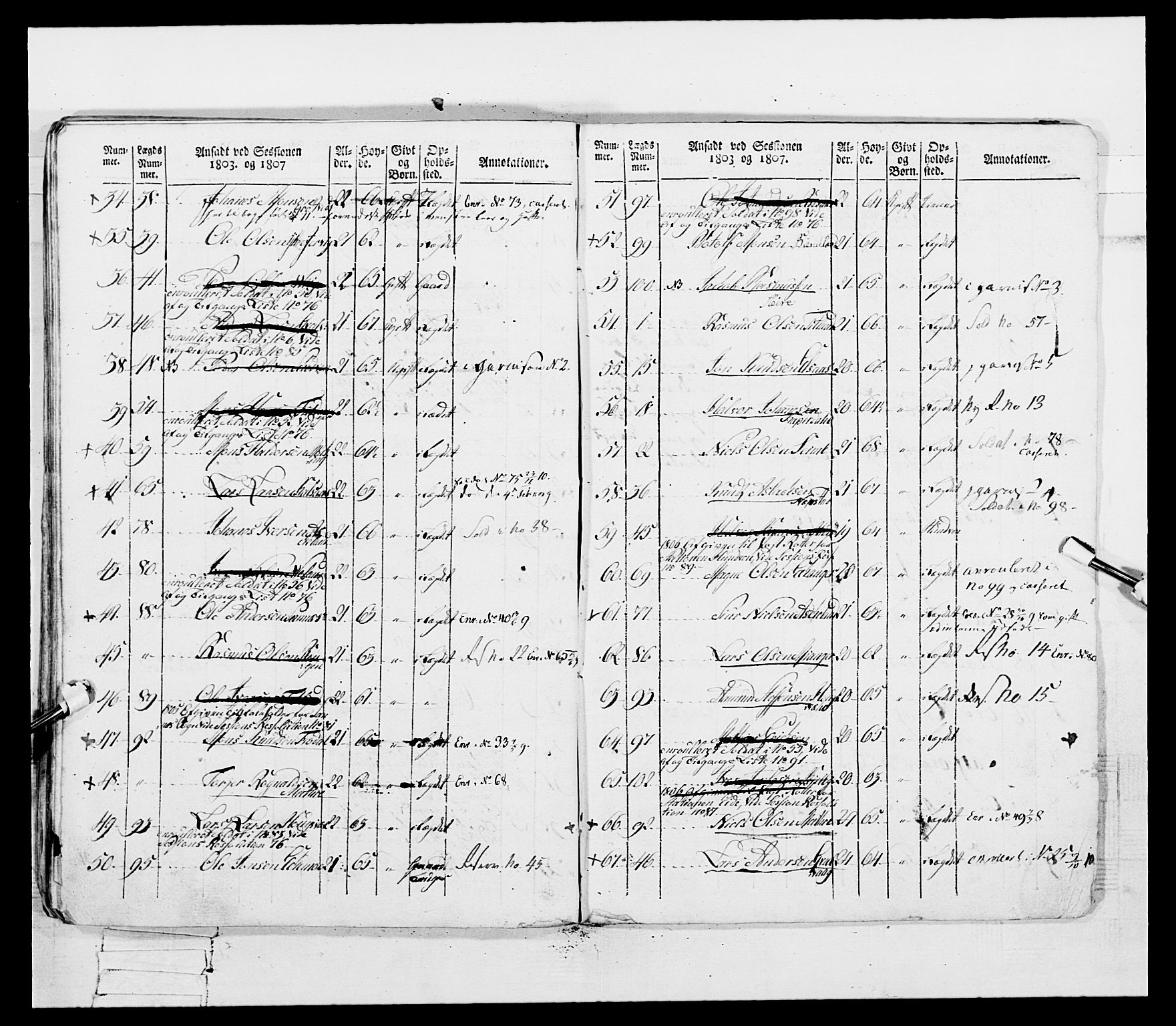 Generalitets- og kommissariatskollegiet, Det kongelige norske kommissariatskollegium, RA/EA-5420/E/Eh/L0097: Bergenhusiske nasjonale infanteriregiment, 1803-1807, p. 456