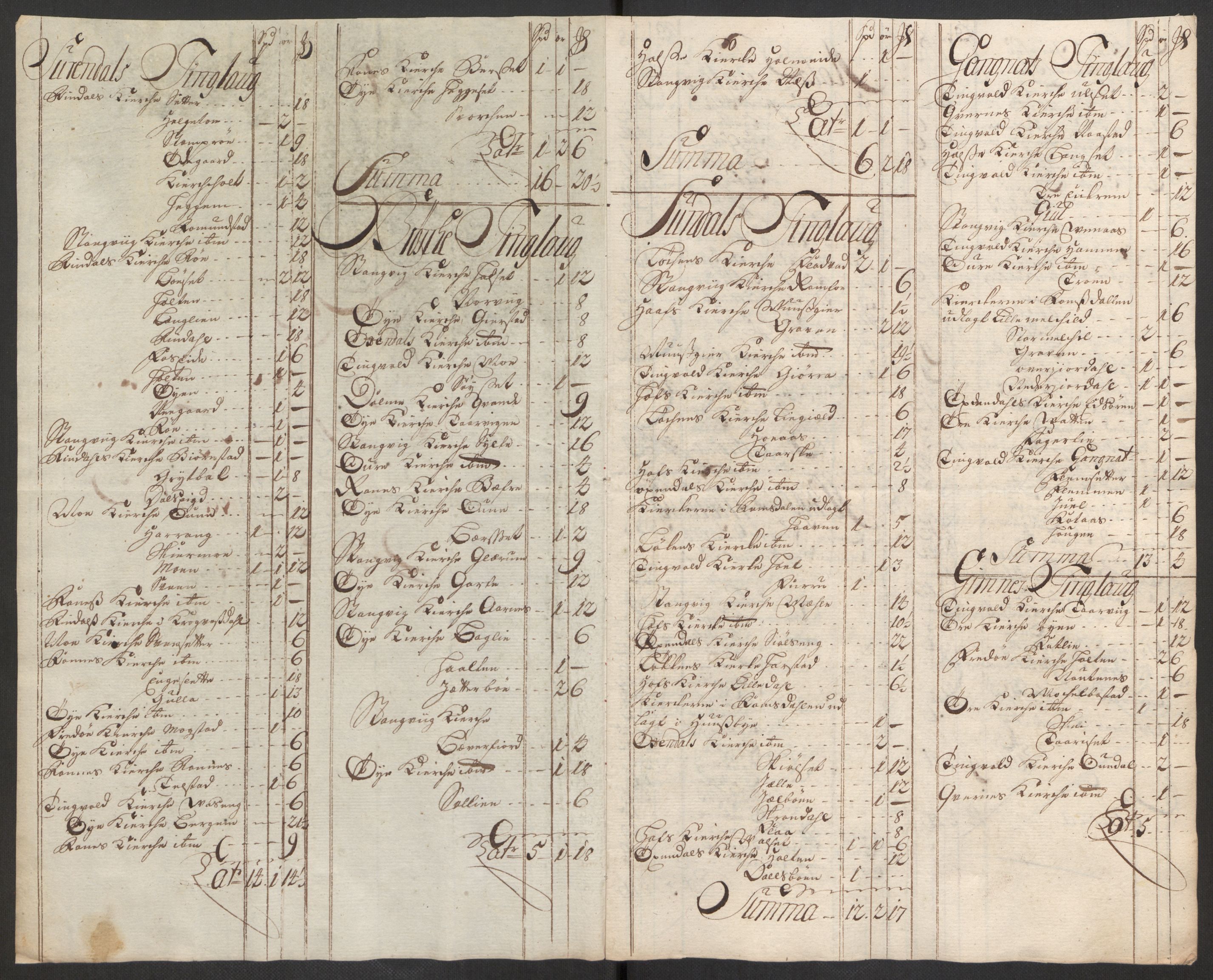 Rentekammeret inntil 1814, Reviderte regnskaper, Fogderegnskap, AV/RA-EA-4092/R56/L3758: Fogderegnskap Nordmøre, 1725, p. 331