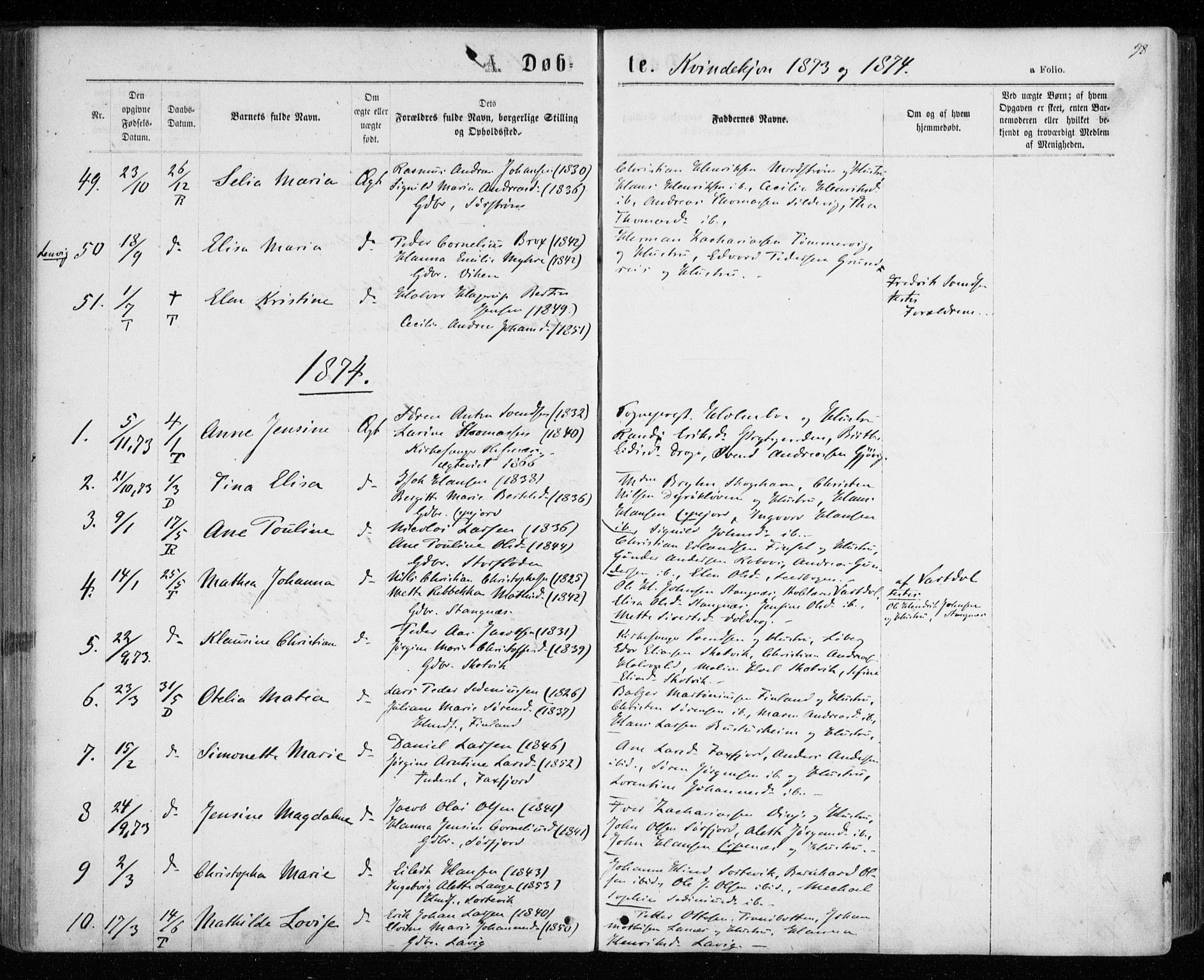 Tranøy sokneprestkontor, SATØ/S-1313/I/Ia/Iaa/L0008kirke: Parish register (official) no. 8, 1867-1877, p. 98