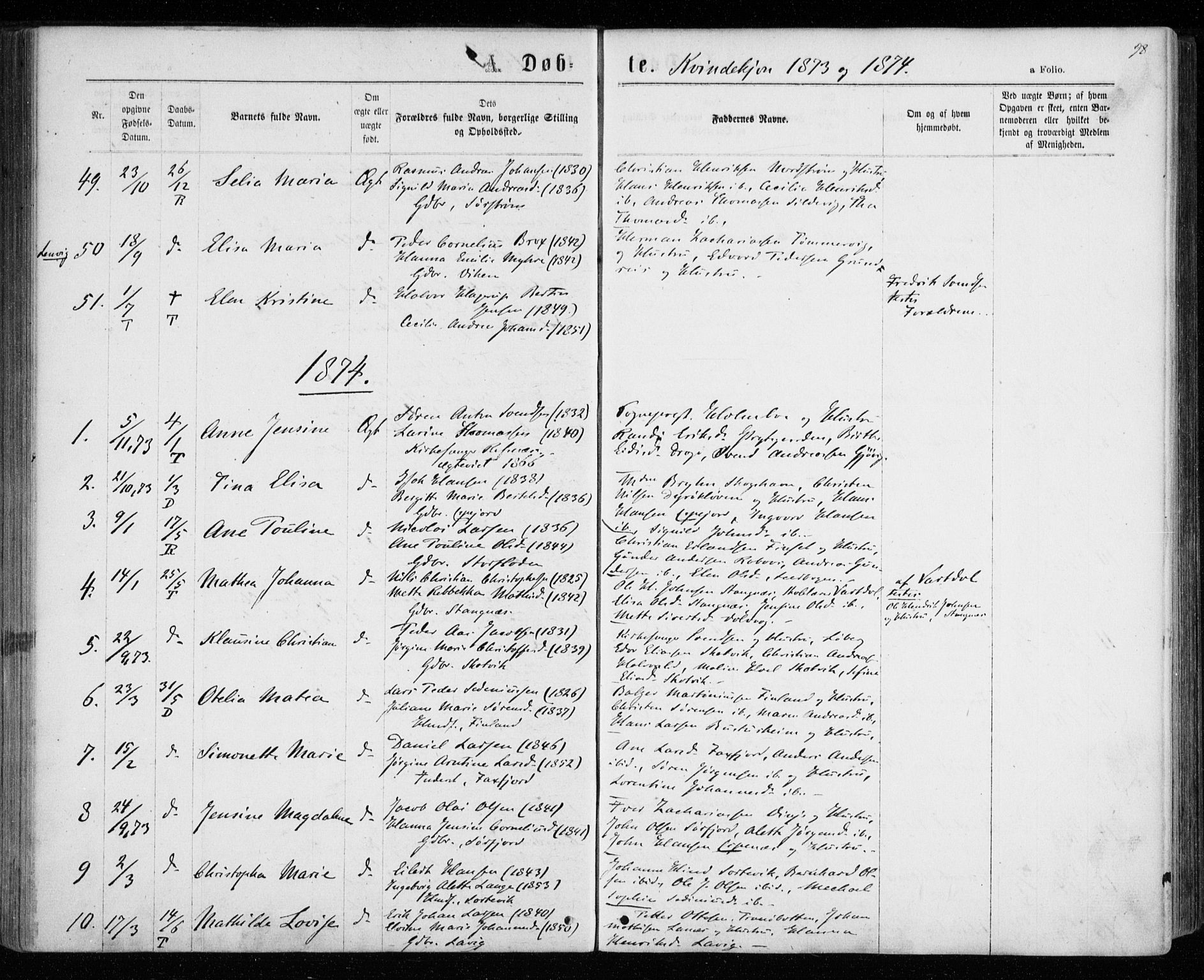 Tranøy sokneprestkontor, AV/SATØ-S-1313/I/Ia/Iaa/L0008kirke: Parish register (official) no. 8, 1867-1877, p. 98