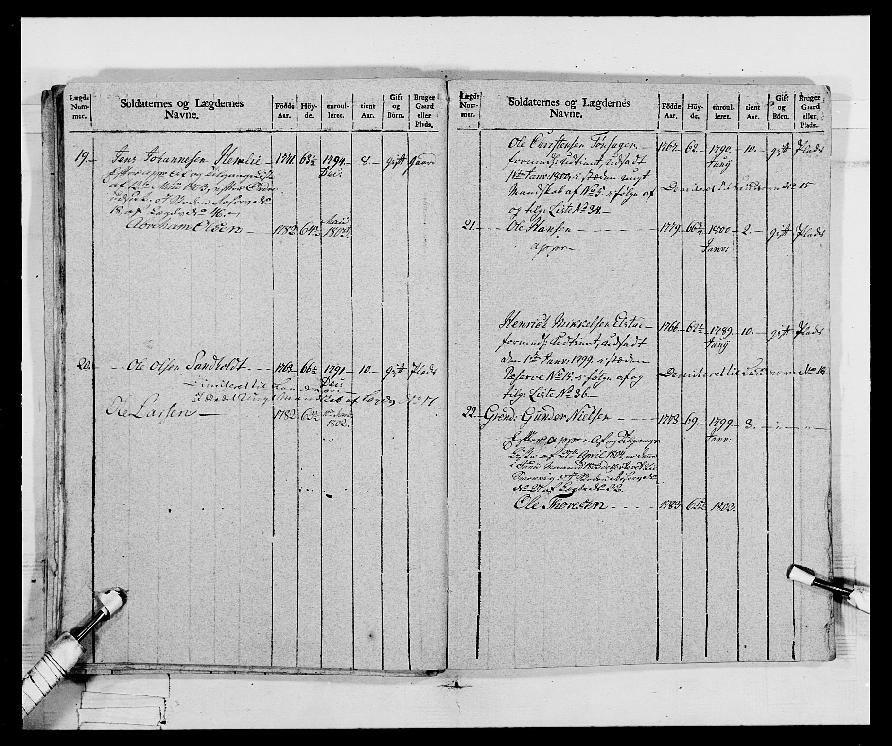 Generalitets- og kommissariatskollegiet, Det kongelige norske kommissariatskollegium, AV/RA-EA-5420/E/Eh/L0068: Opplandske nasjonale infanteriregiment, 1802-1805, p. 308