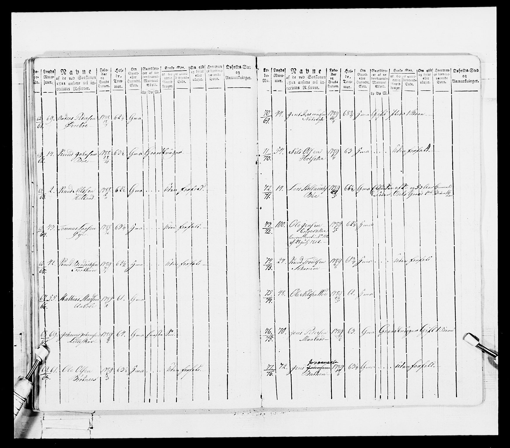 Generalitets- og kommissariatskollegiet, Det kongelige norske kommissariatskollegium, AV/RA-EA-5420/E/Eh/L0100: Bergenhusiske skarpskytterbataljon, 1812, p. 167