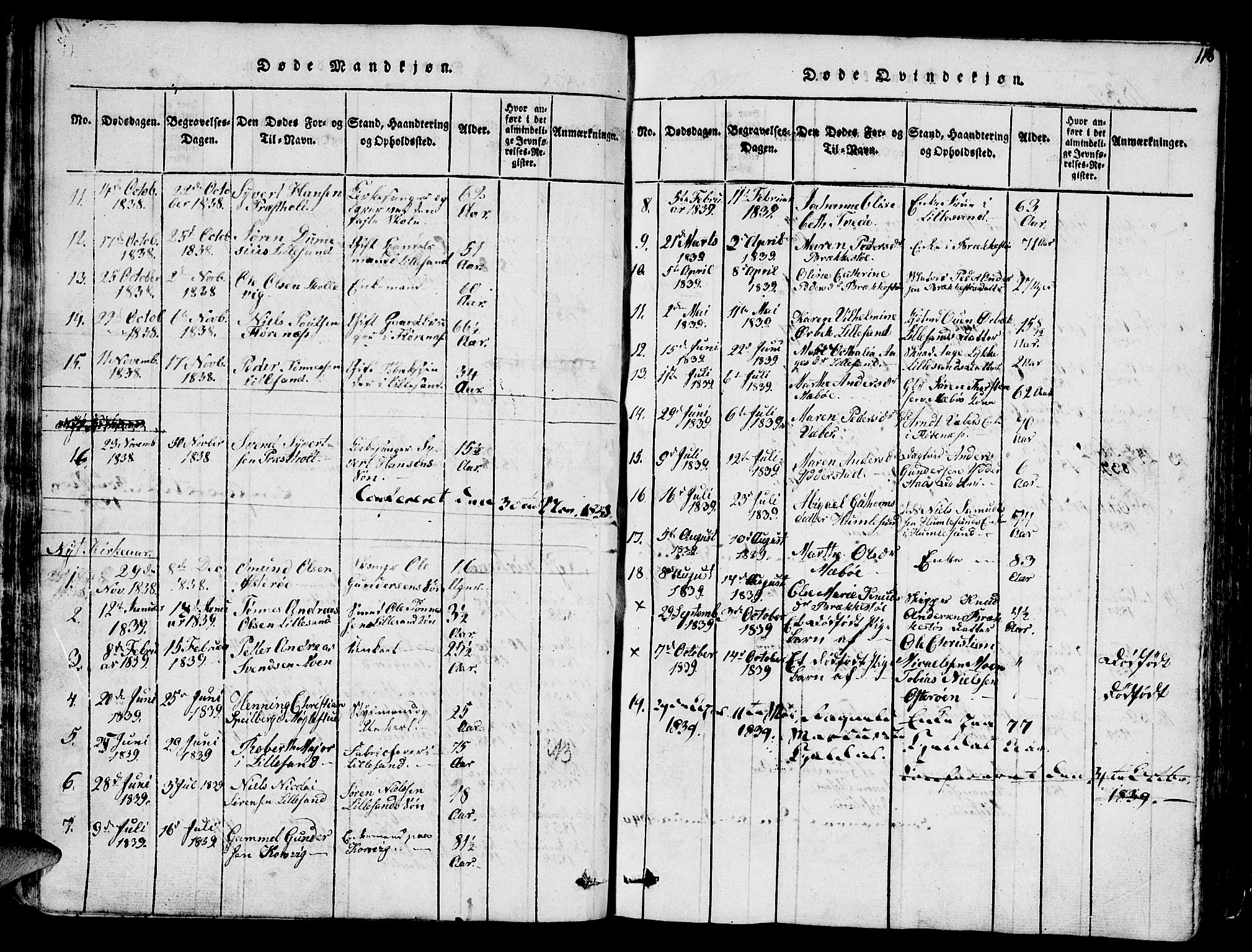 Vestre Moland sokneprestkontor, AV/SAK-1111-0046/F/Fb/Fbb/L0001: Parish register (copy) no. B 1, 1816-1851, p. 118