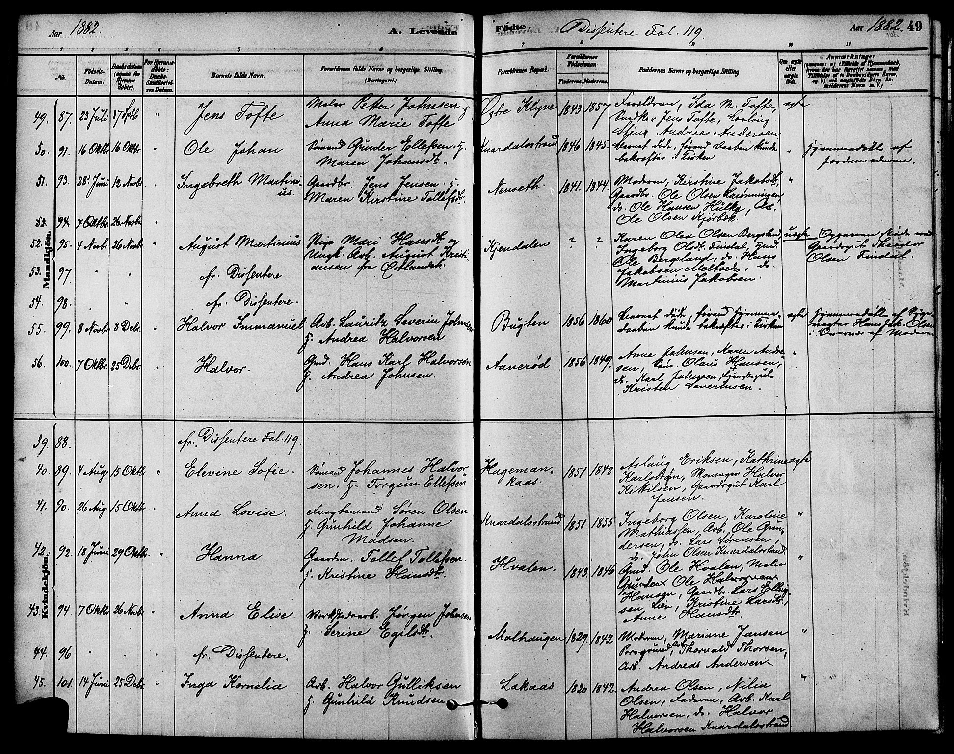 Solum kirkebøker, AV/SAKO-A-306/F/Fa/L0009: Parish register (official) no. I 9, 1877-1887, p. 49