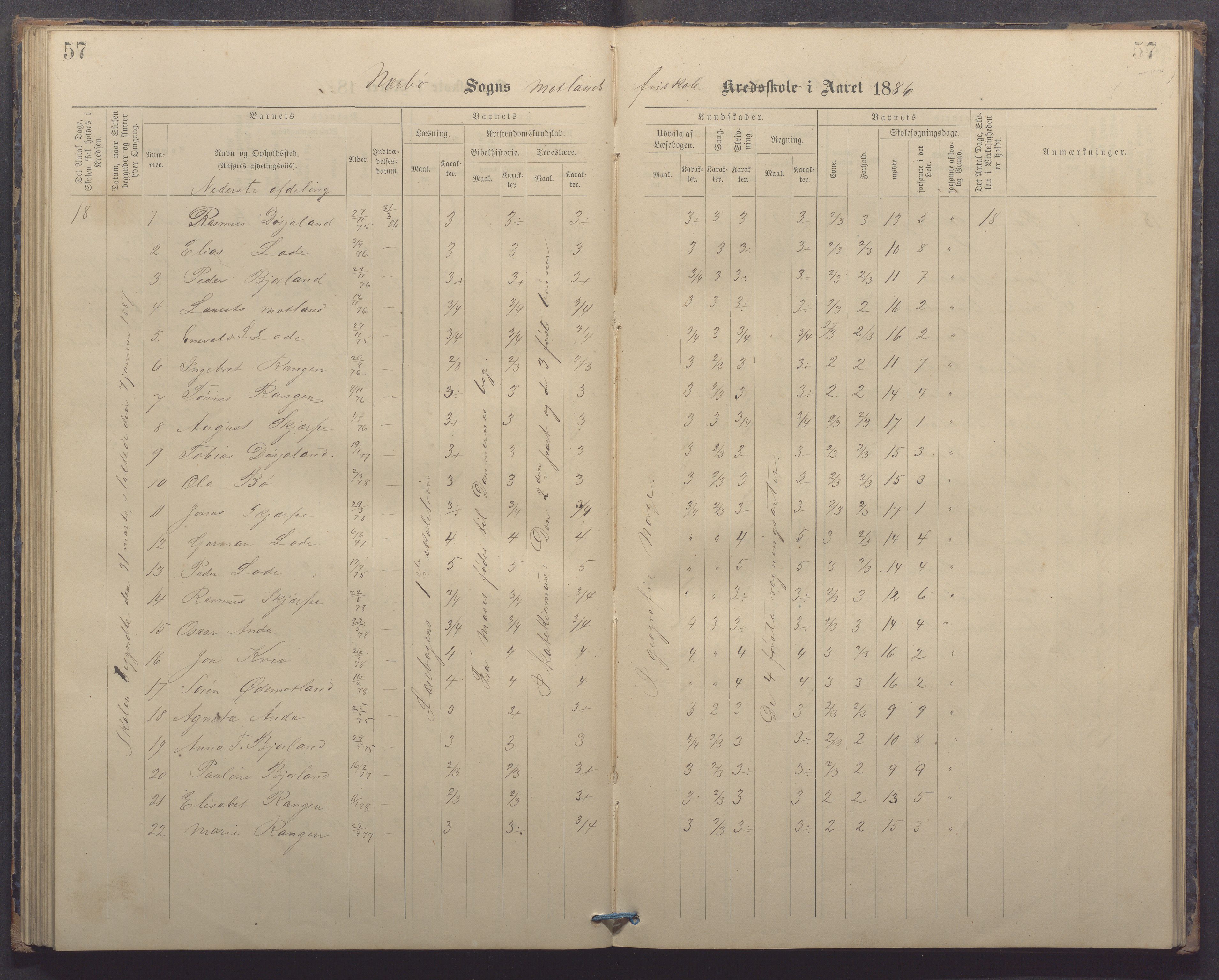 Nærbø kommune - Høyland skole, IKAR/-, 1882-1891, p. 57