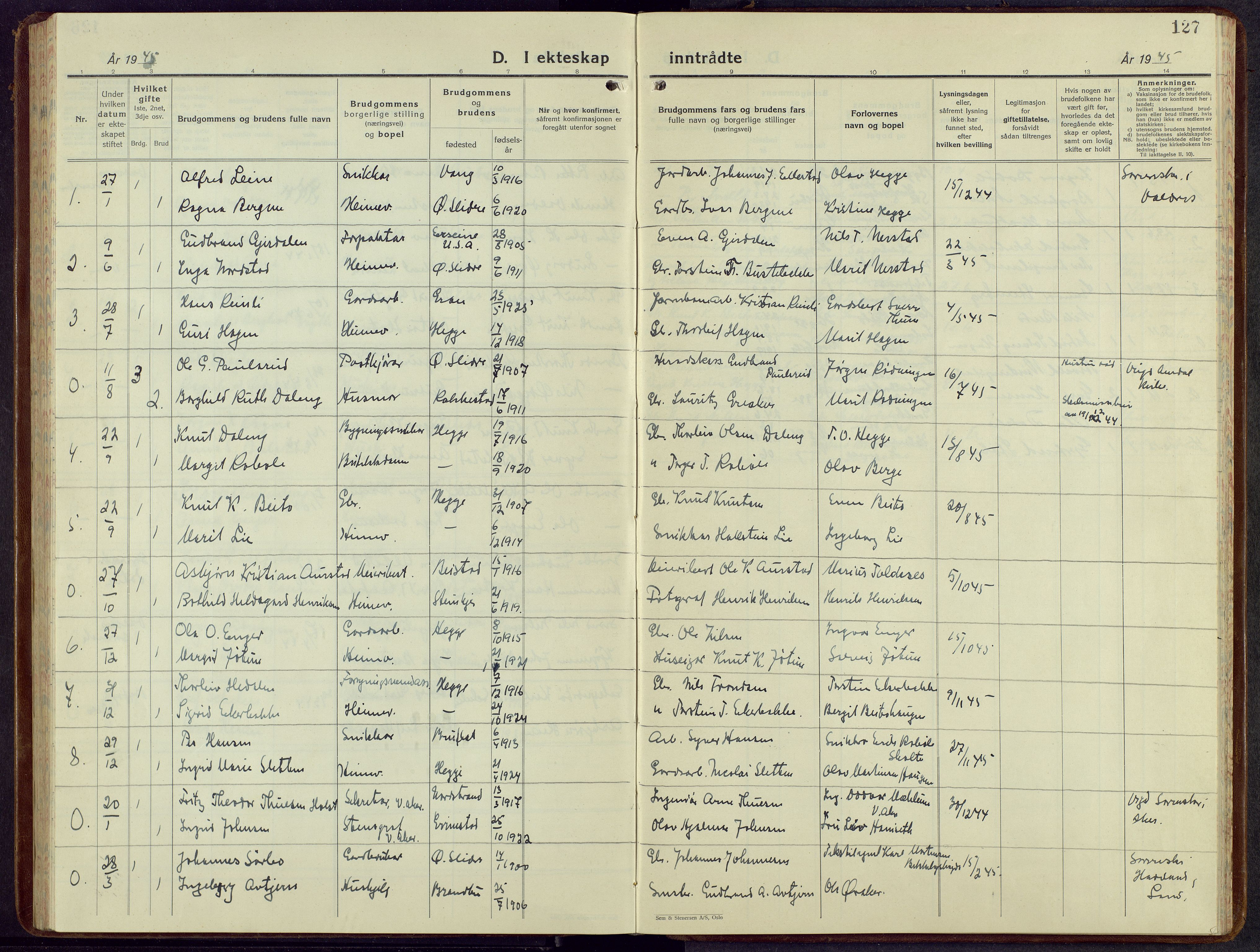 Øystre Slidre prestekontor, AV/SAH-PREST-138/H/Ha/Hab/L0010: Parish register (copy) no. 10, 1928-1948, p. 127