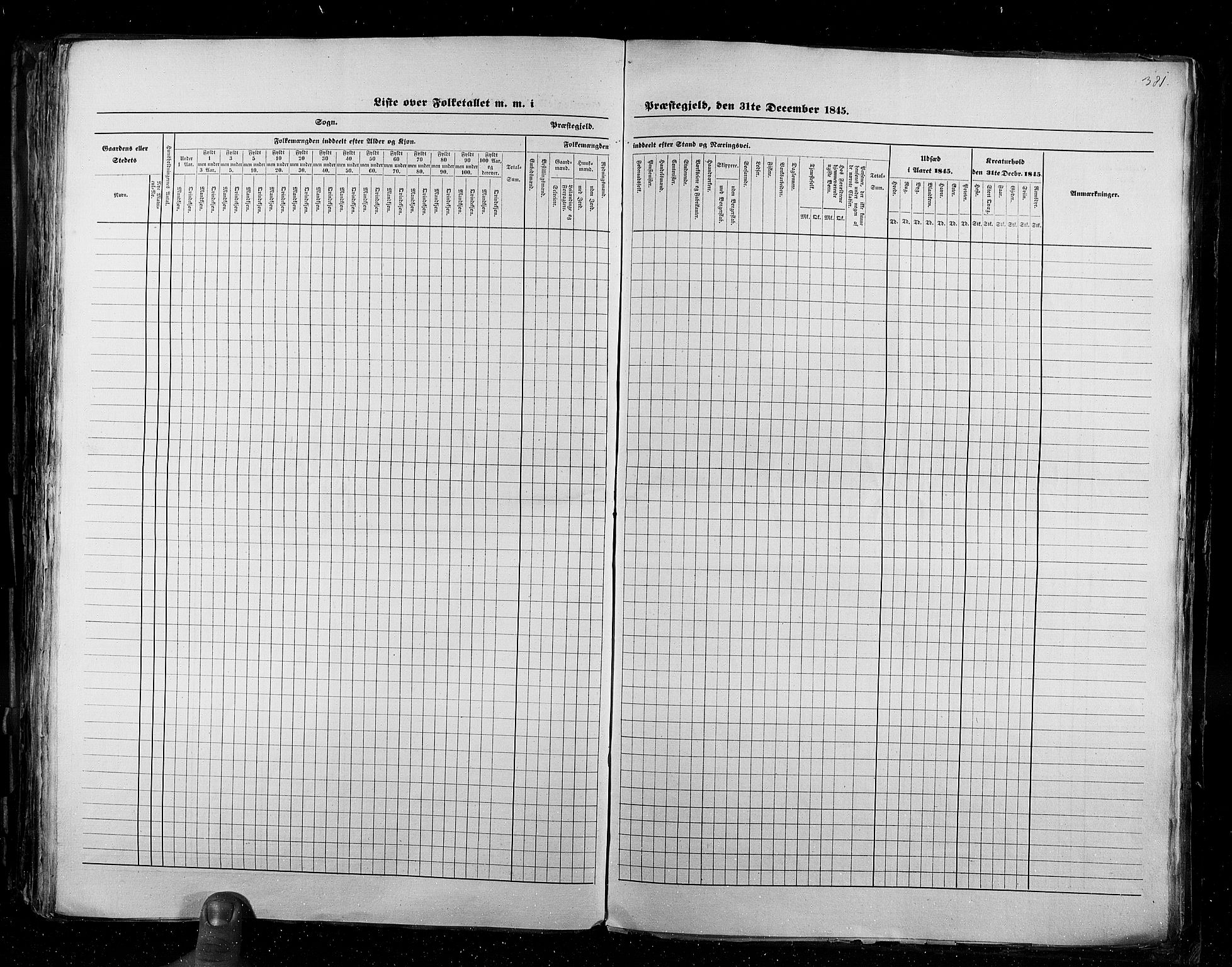 RA, Census 1845, vol. 2: Smålenenes amt og Akershus amt, 1845, p. 381