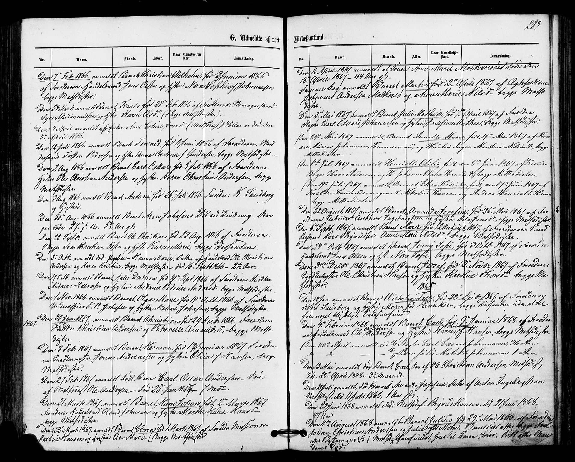 Halden prestekontor Kirkebøker, SAO/A-10909/F/Fa/L0010: Parish register (official) no. I 10, 1866-1877, p. 283