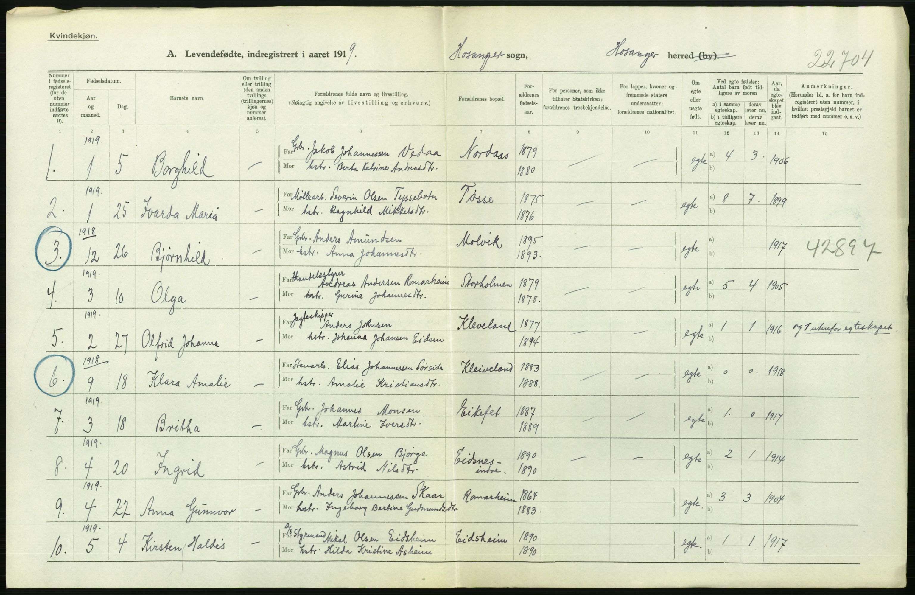 Statistisk sentralbyrå, Sosiodemografiske emner, Befolkning, RA/S-2228/D/Df/Dfb/Dfbi/L0031: Hordaland fylke: Levendefødte menn og kvinner. Bygder., 1919, p. 398