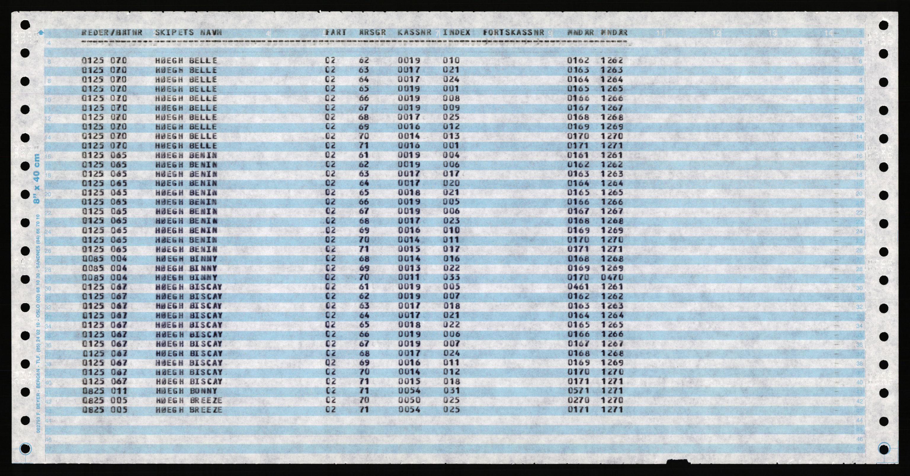 Direktoratet for sjømenn, AV/RA-S-3545/K/Ka, 1947-1971, p. 555