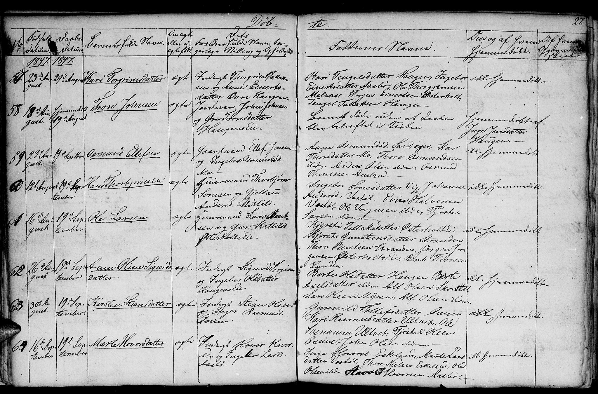 Gjerstad sokneprestkontor, AV/SAK-1111-0014/F/Fb/Fba/L0004: Parish register (copy) no. B 4, 1845-1853, p. 27