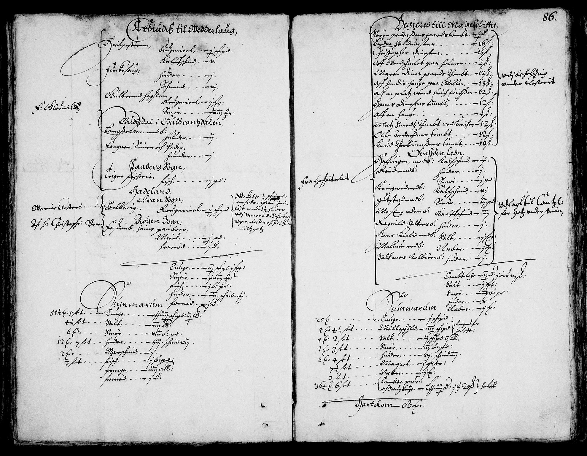 Rentekammeret inntil 1814, Realistisk ordnet avdeling, AV/RA-EA-4070/On/L0001/0002: Statens gods / [Jj 2]: Jordebok og forklaring over atkomstene til Hannibal Sehesteds gods, 1651, p. 84b-85a