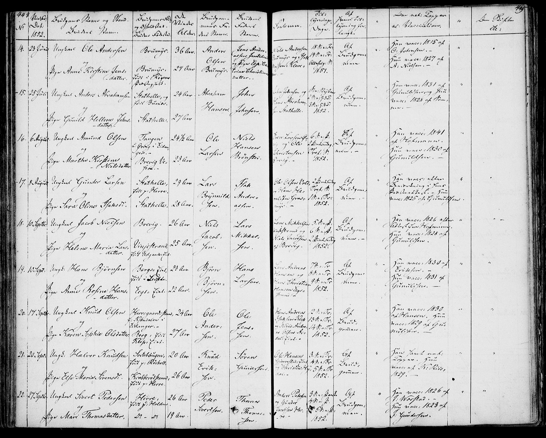 Bamble kirkebøker, SAKO/A-253/F/Fa/L0004: Parish register (official) no. I 4, 1834-1853, p. 448-449