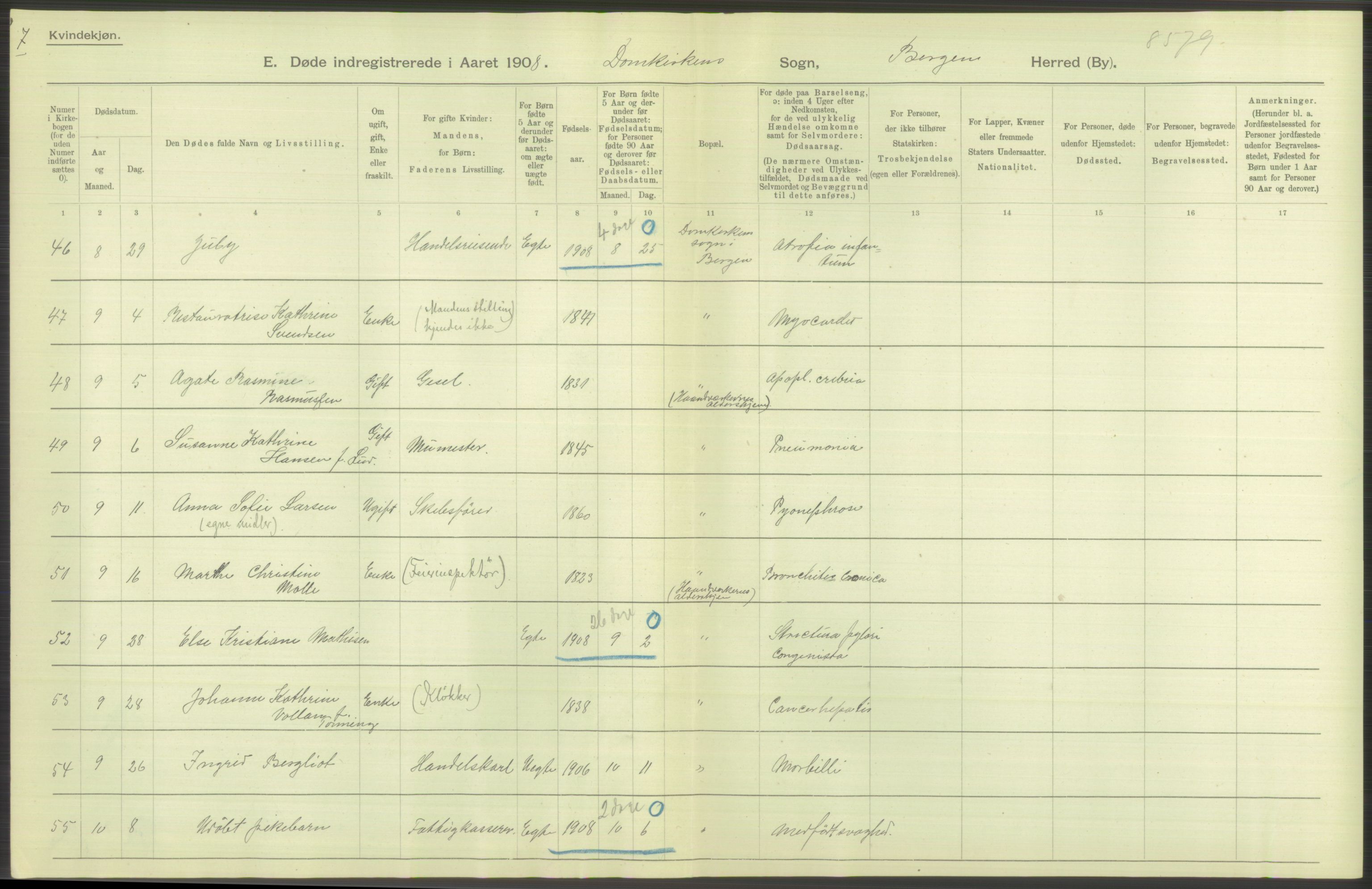 Statistisk sentralbyrå, Sosiodemografiske emner, Befolkning, AV/RA-S-2228/D/Df/Dfa/Dfaf/L0031: Bergen: Gifte, døde, dødfødte., 1908, p. 122