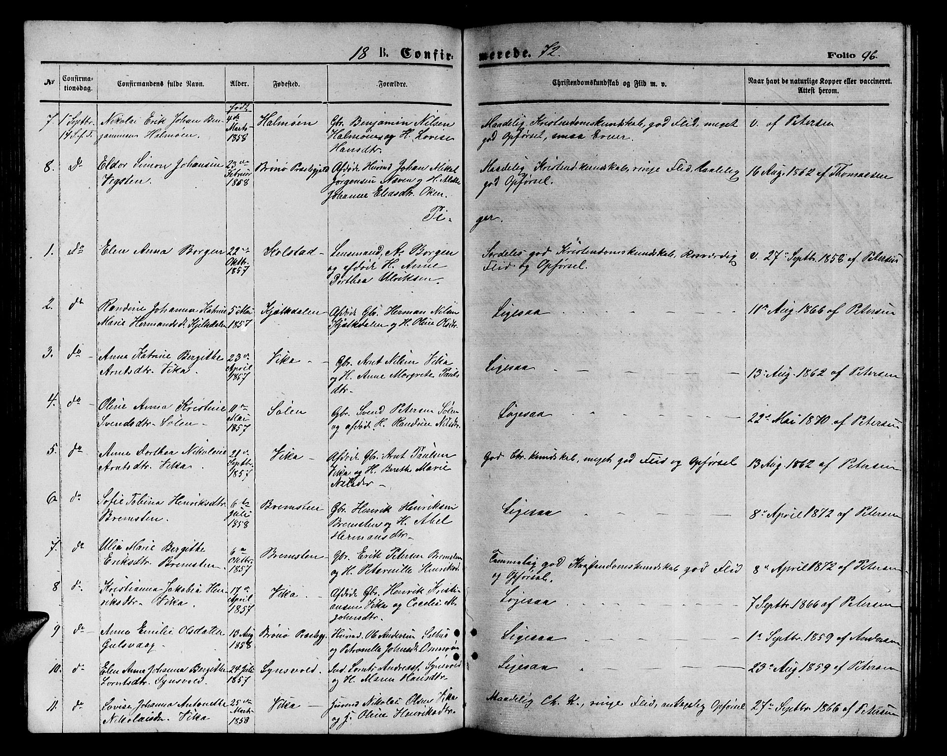 Ministerialprotokoller, klokkerbøker og fødselsregistre - Nordland, AV/SAT-A-1459/816/L0252: Parish register (copy) no. 816C02, 1871-1885, p. 96