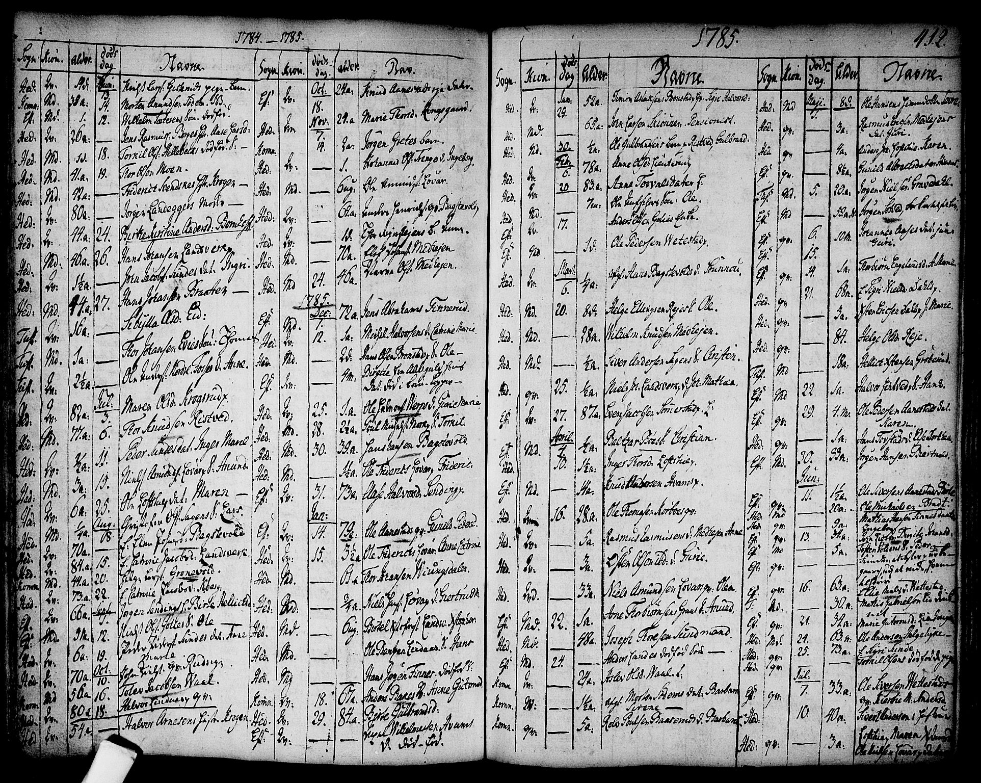 Sandsvær kirkebøker, SAKO/A-244/F/Fa/L0002a: Parish register (official) no. I 2, 1725-1809, p. 412