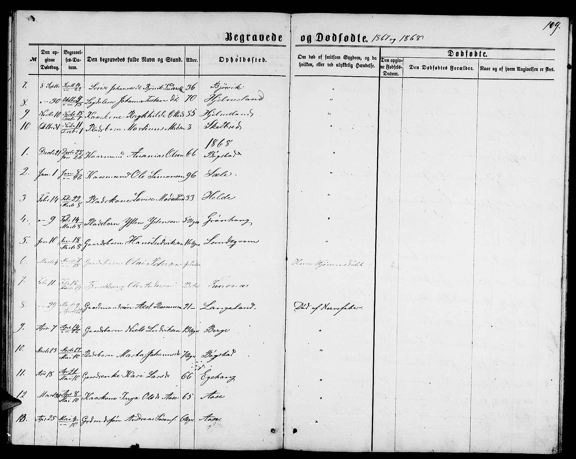 Gaular sokneprestembete, SAB/A-80001/H/Hab: Parish register (copy) no. B 2, 1863-1881, p. 109