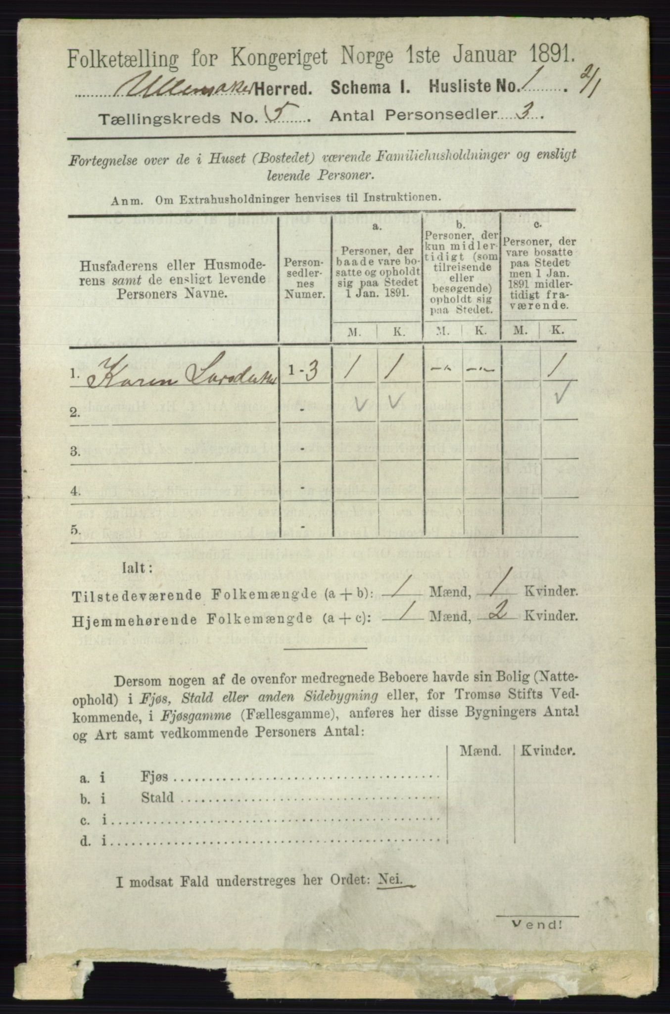 RA, 1891 census for 0235 Ullensaker, 1891, p. 2028