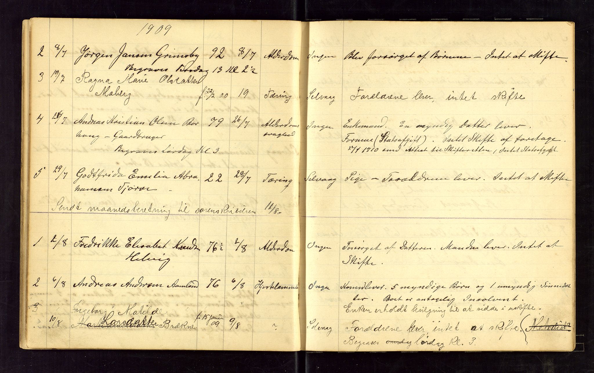 Lista lensmannskontor, AV/SAK-1241-0030/F/Fe/L0001/0001: Dødsfallsprotokoller nr 12 / Dødsfallsprotokoll, 1905-1911