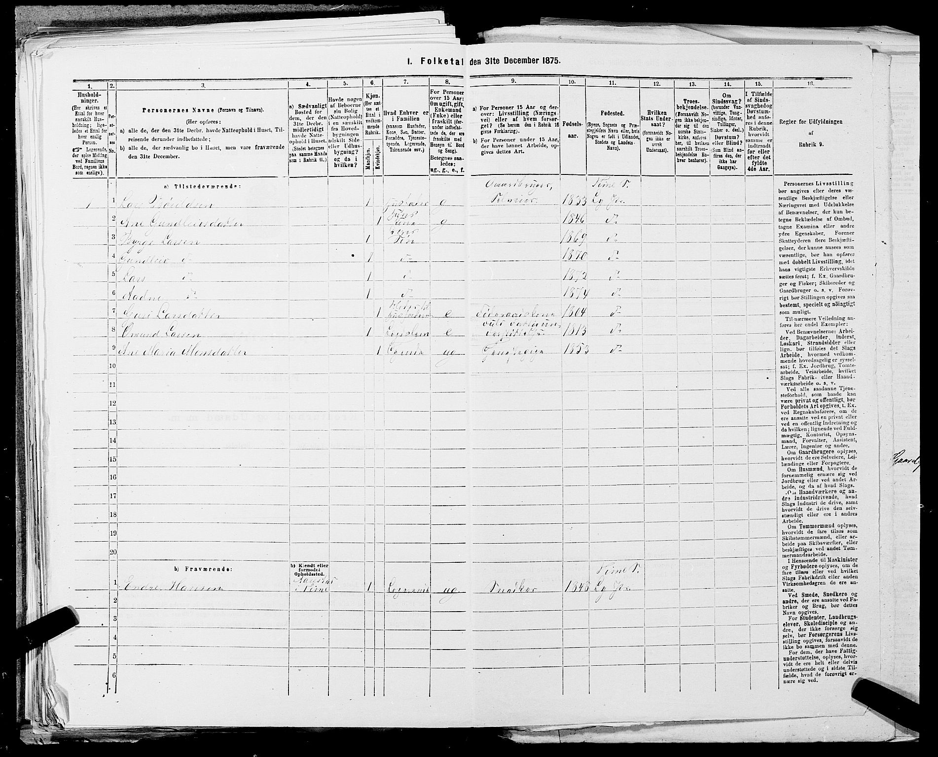 SAST, 1875 census for 1121P Lye, 1875, p. 221