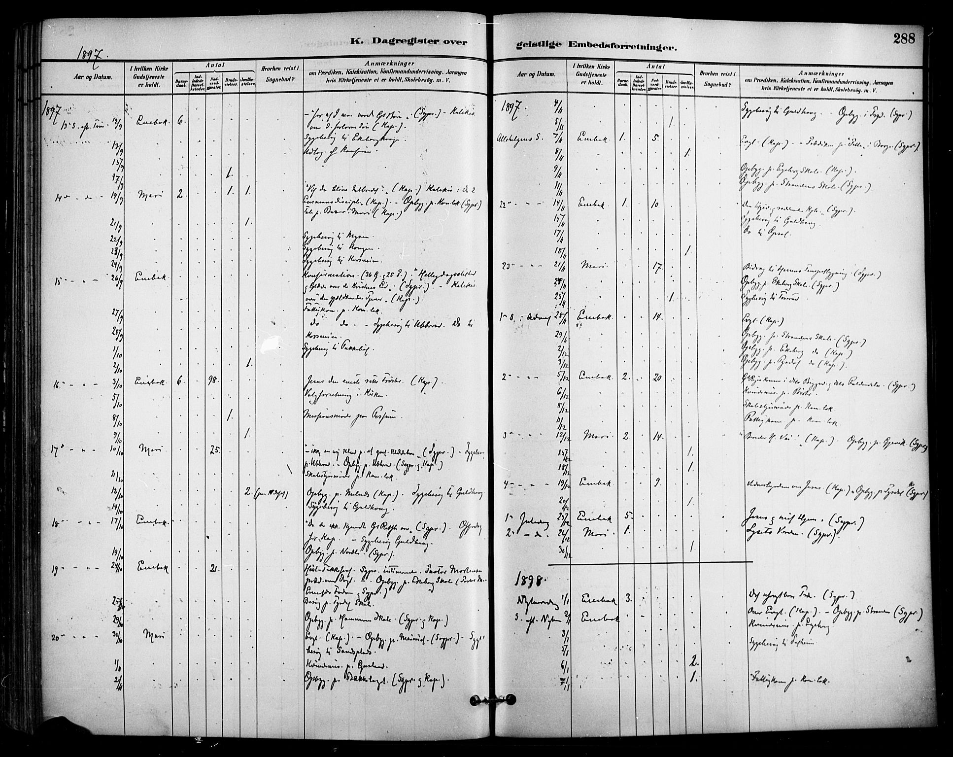 Enebakk prestekontor Kirkebøker, SAO/A-10171c/F/Fa/L0016: Parish register (official) no. I 16, 1883-1898, p. 288