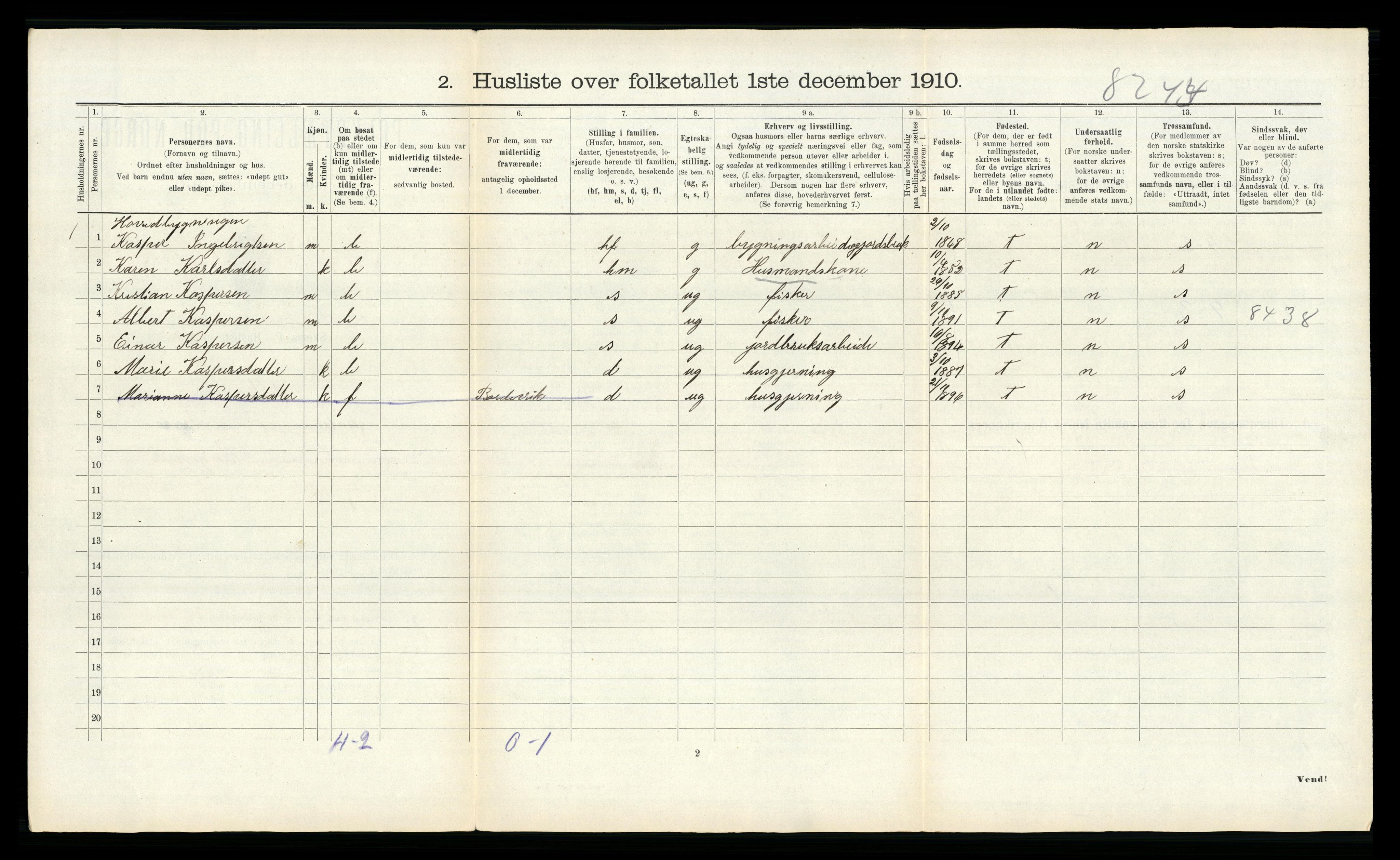 RA, 1910 census for Vikna, 1910, p. 1002