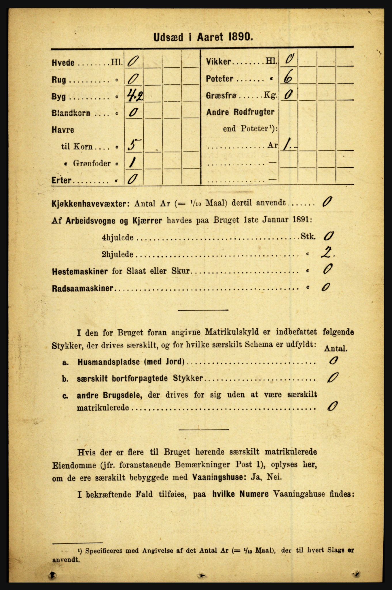 RA, 1891 census for 1446 Breim, 1891, p. 2407